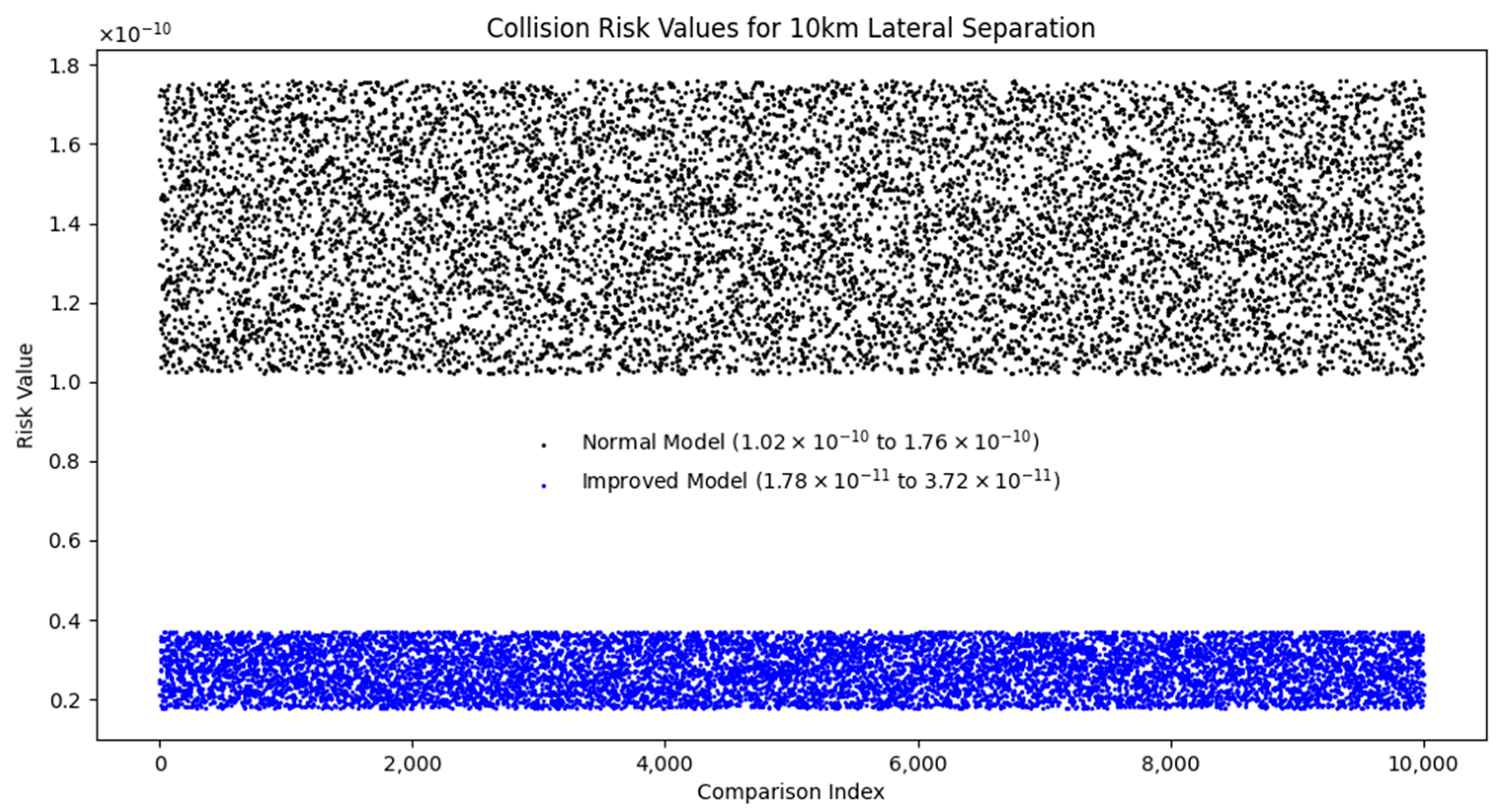 Sensors 24 04842 g014