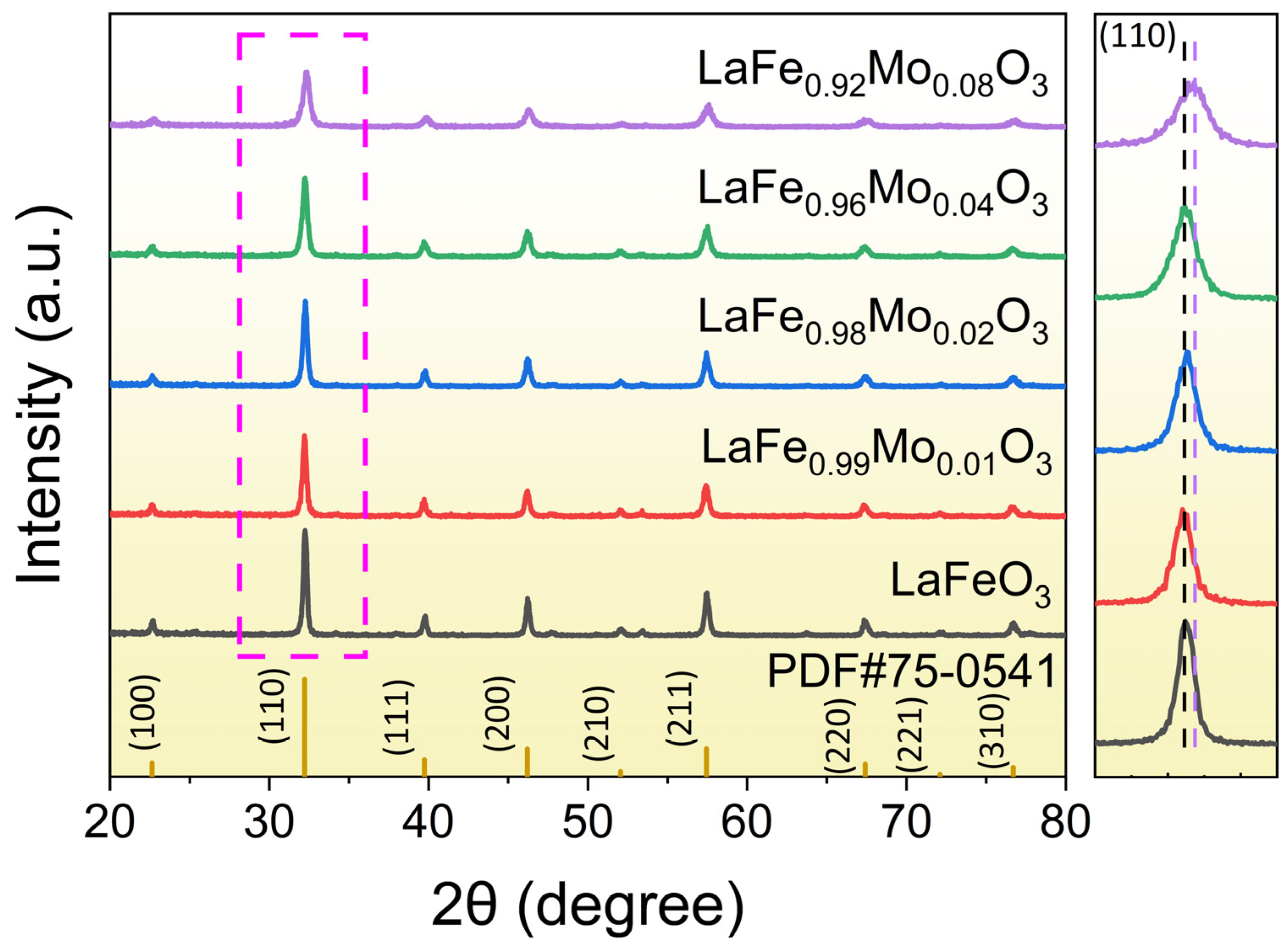 Sensors 24 04851 g001