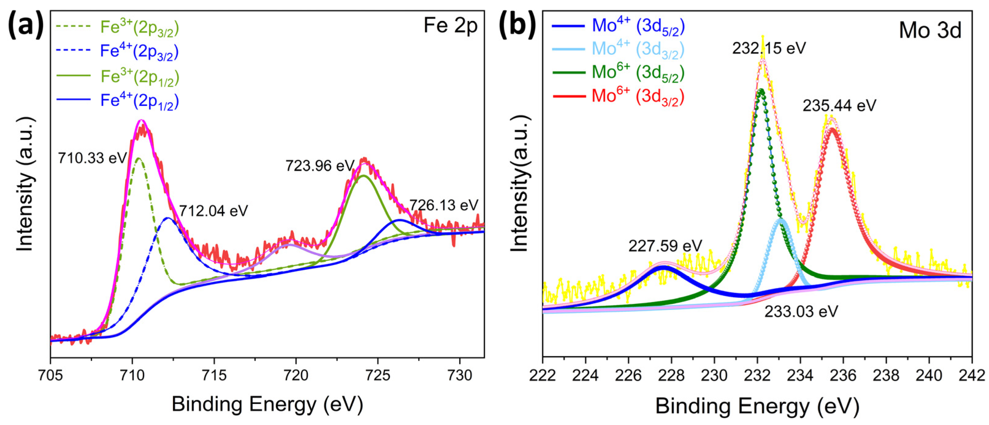 Sensors 24 04851 g007