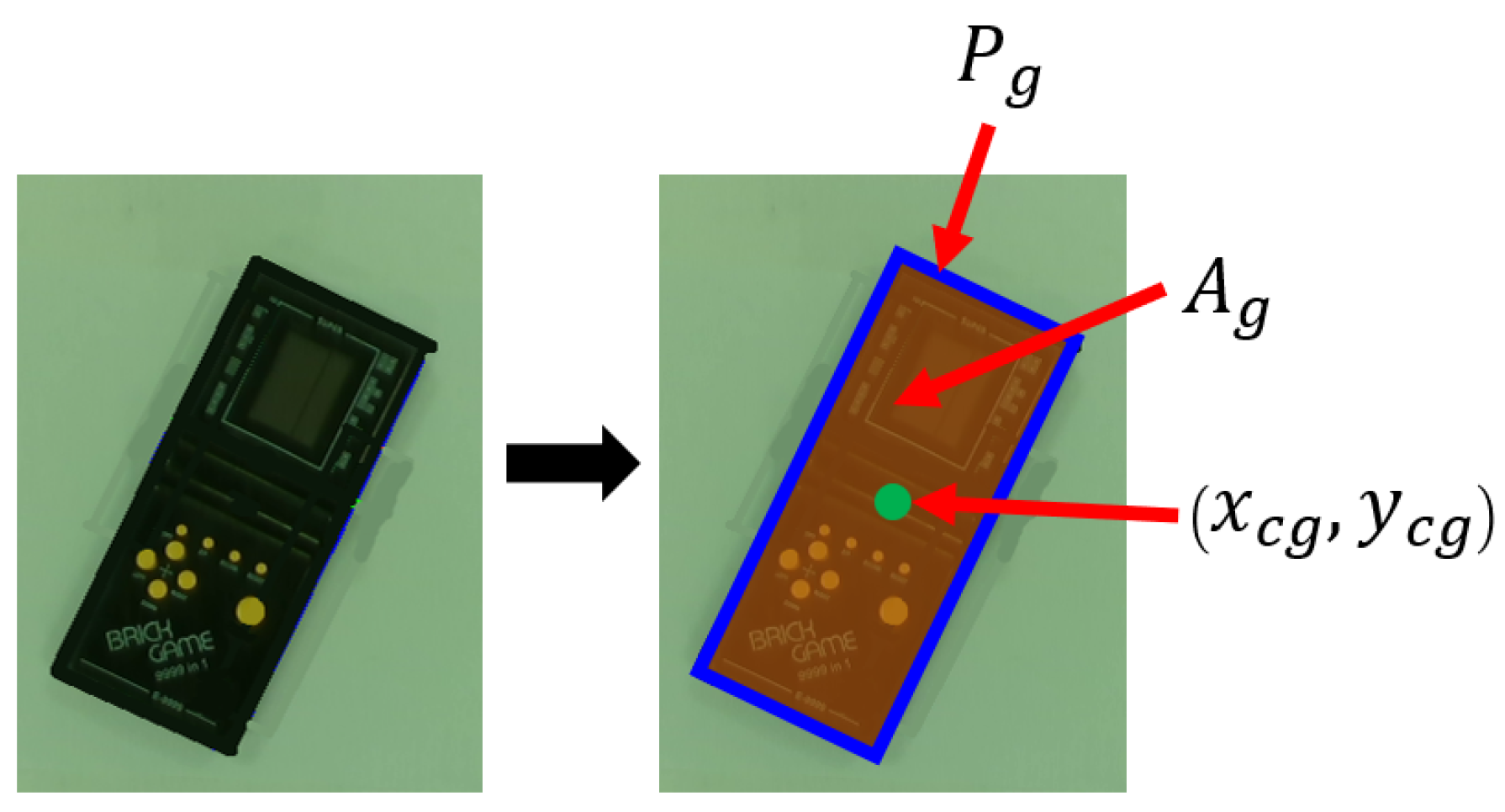 Sensors 24 04861 g002