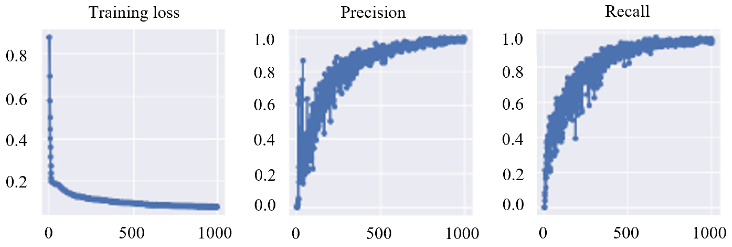 Sensors 24 04861 g005