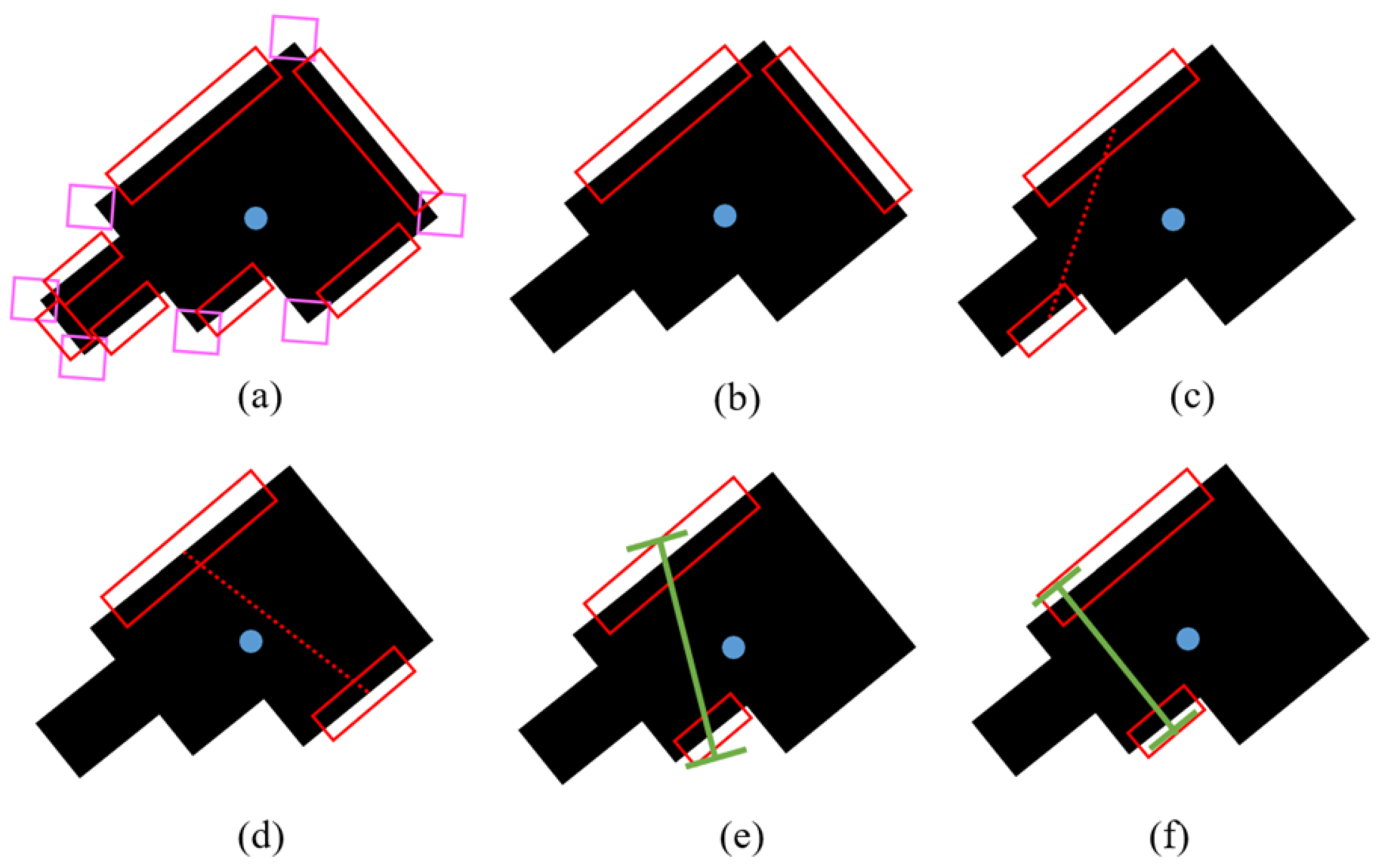 Sensors 24 04861 g008