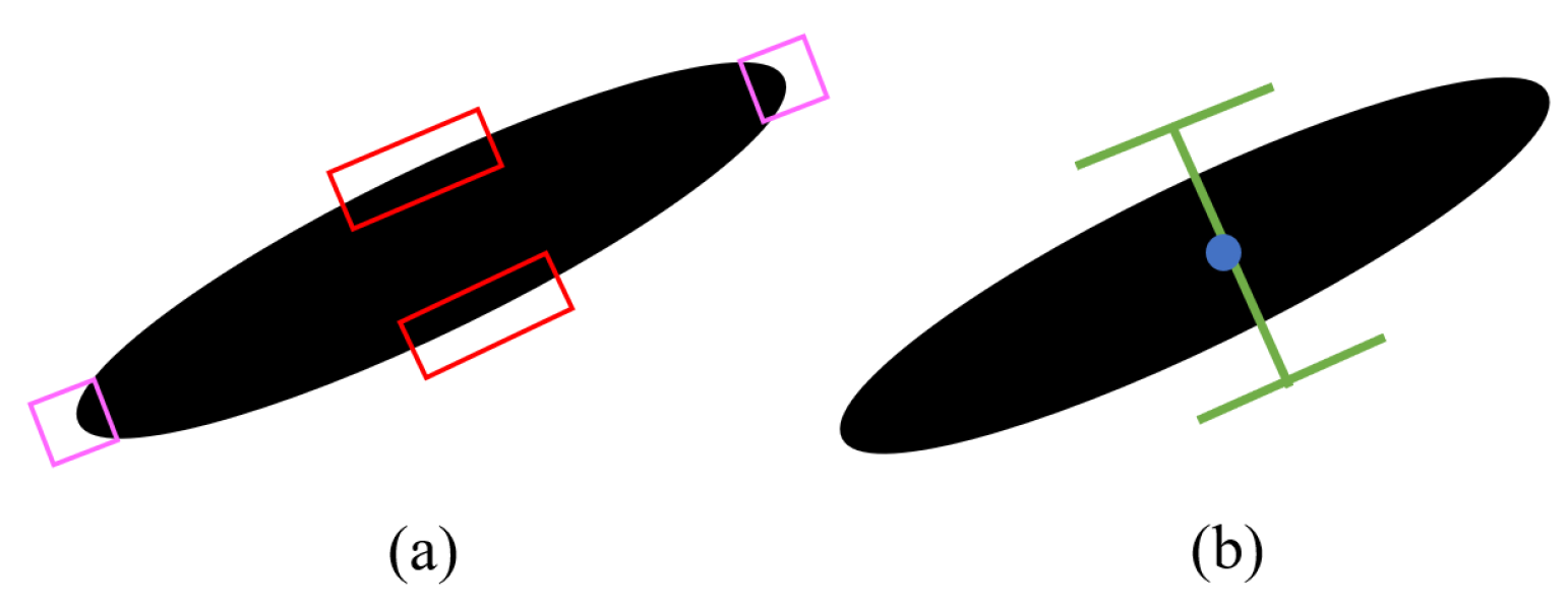 Sensors 24 04861 g010