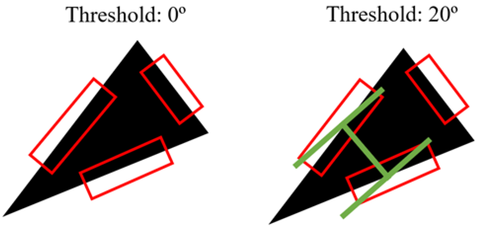 Sensors 24 04861 g011