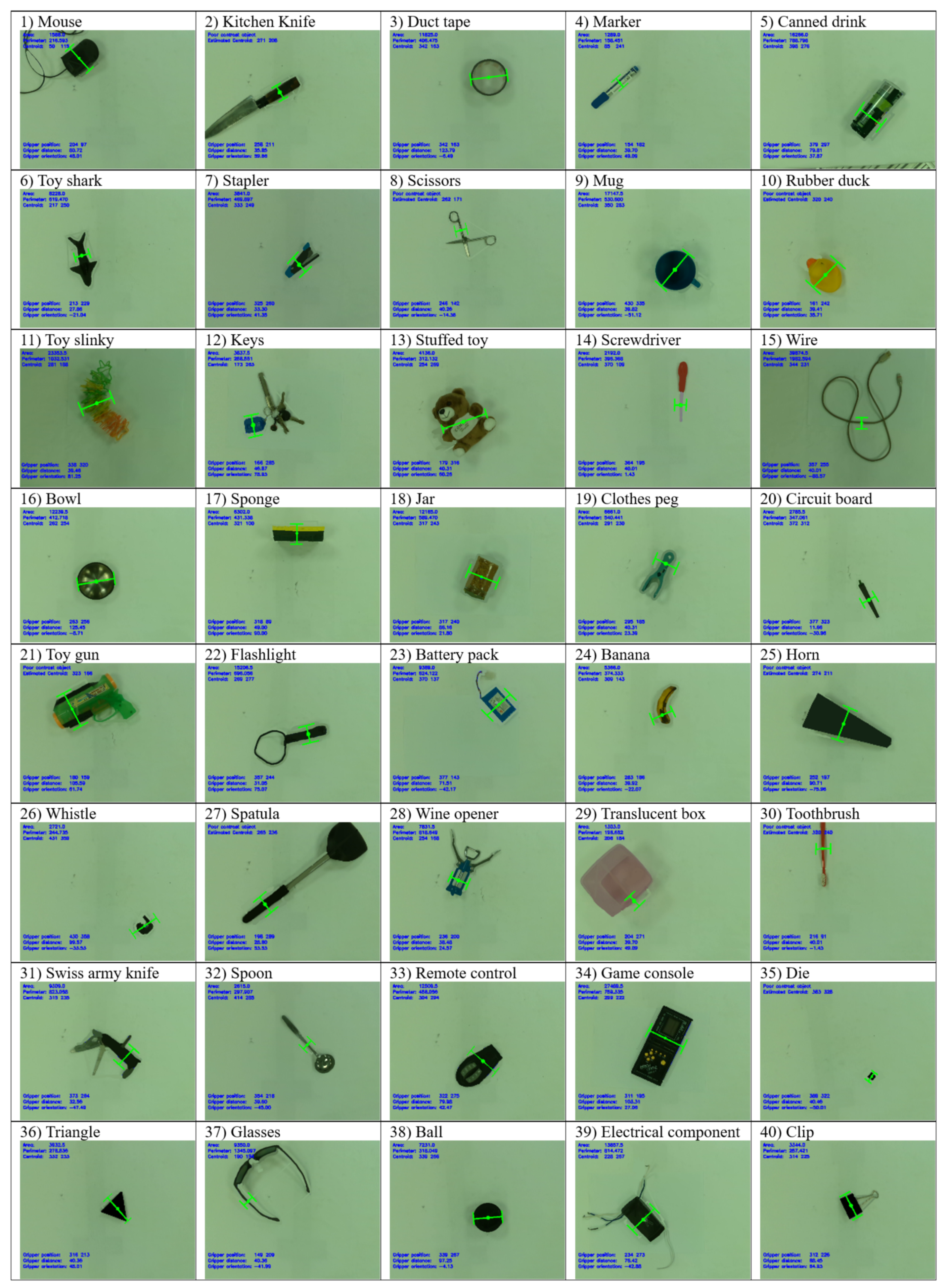 Sensors 24 04861 g019