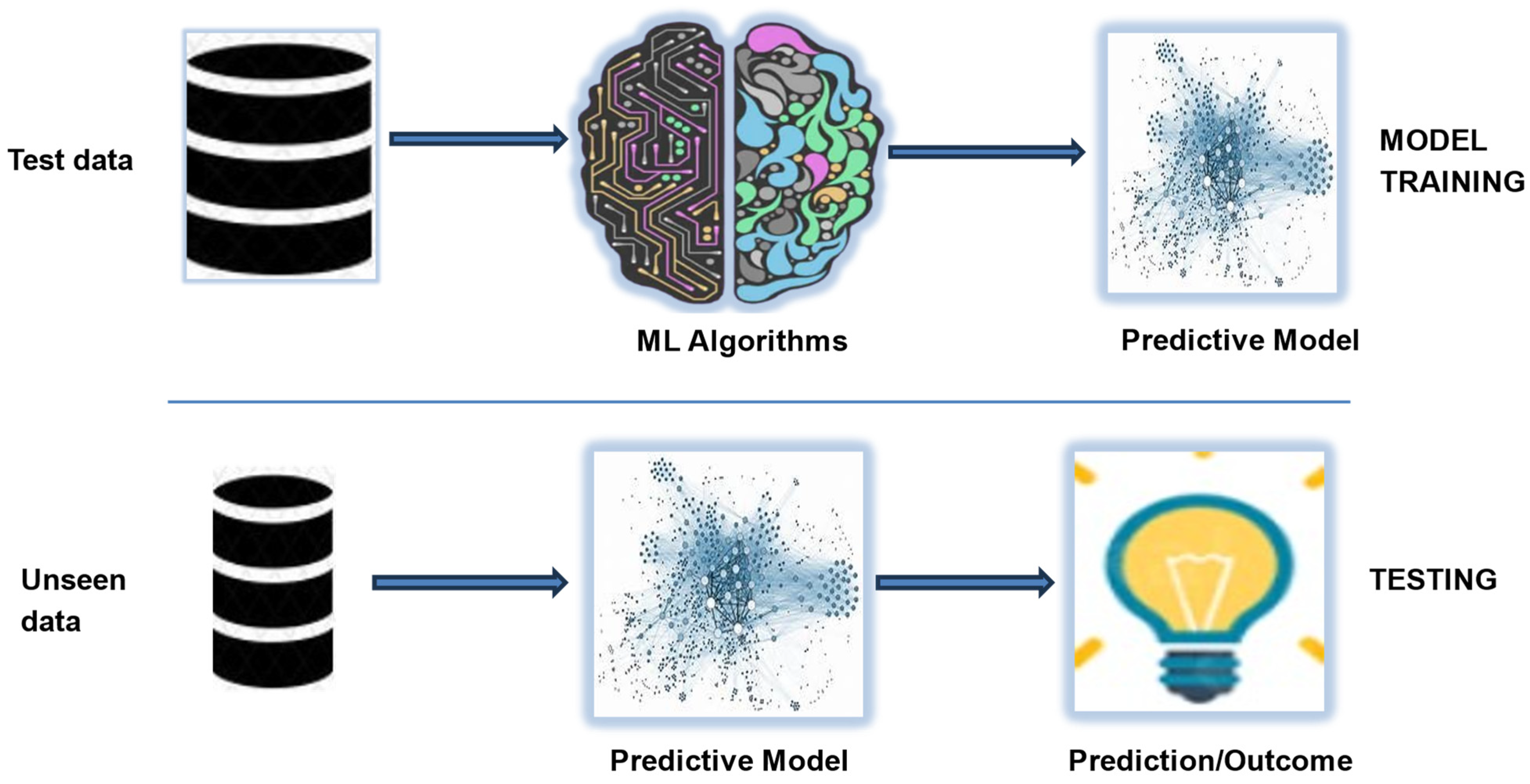 Sensors 24 04864 g004