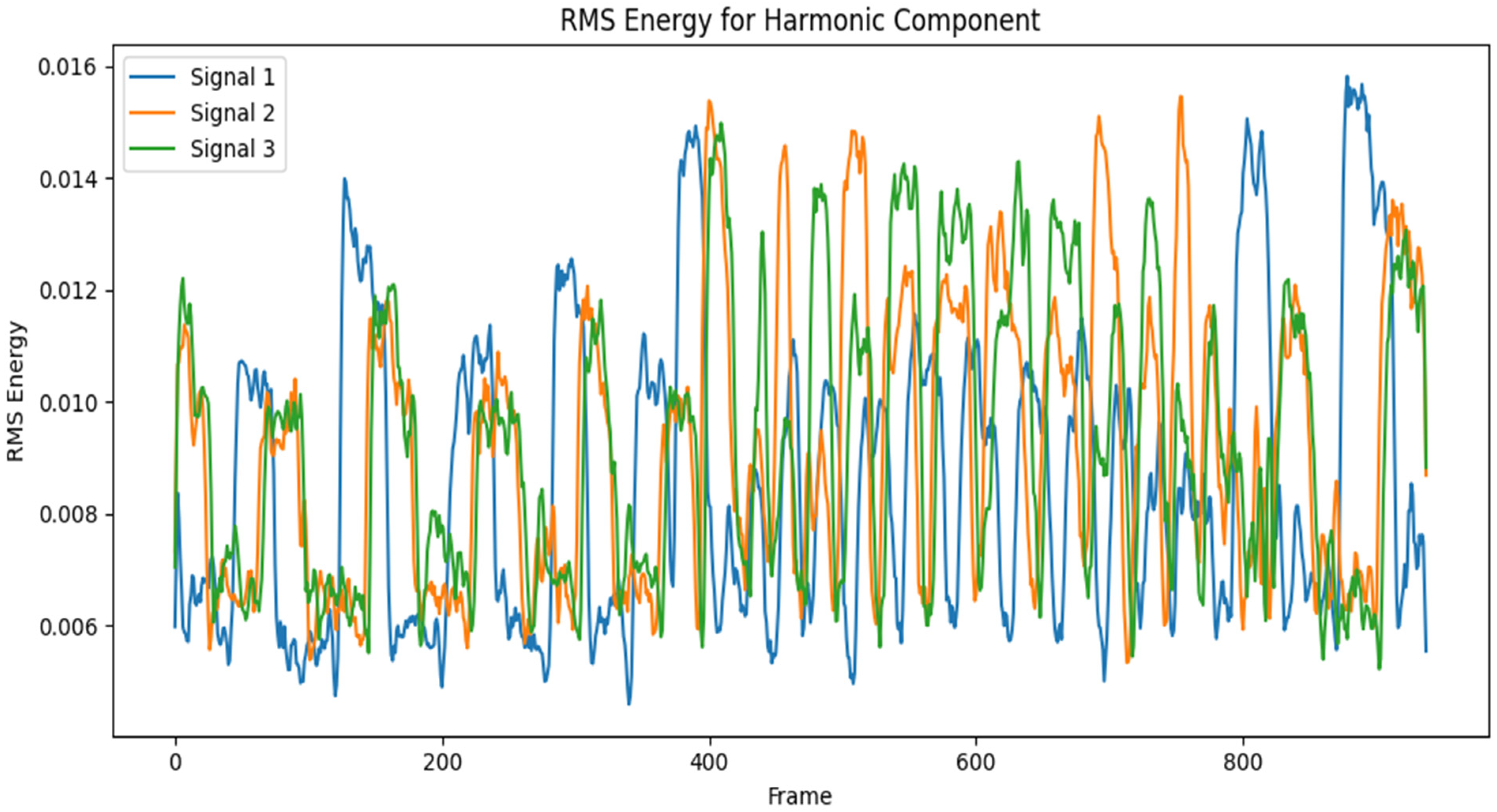 Sensors 24 04864 g006