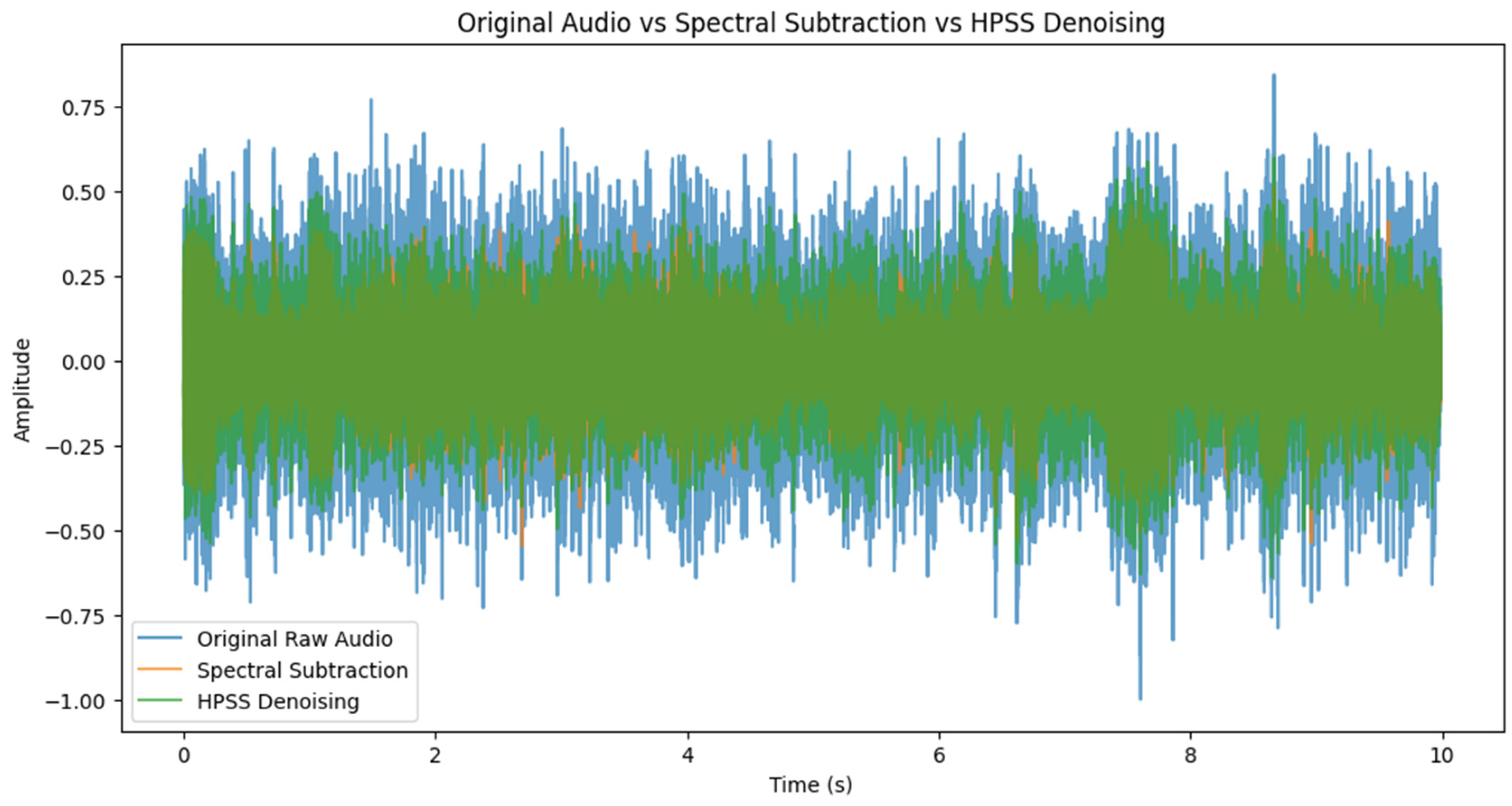 Sensors 24 04864 g008