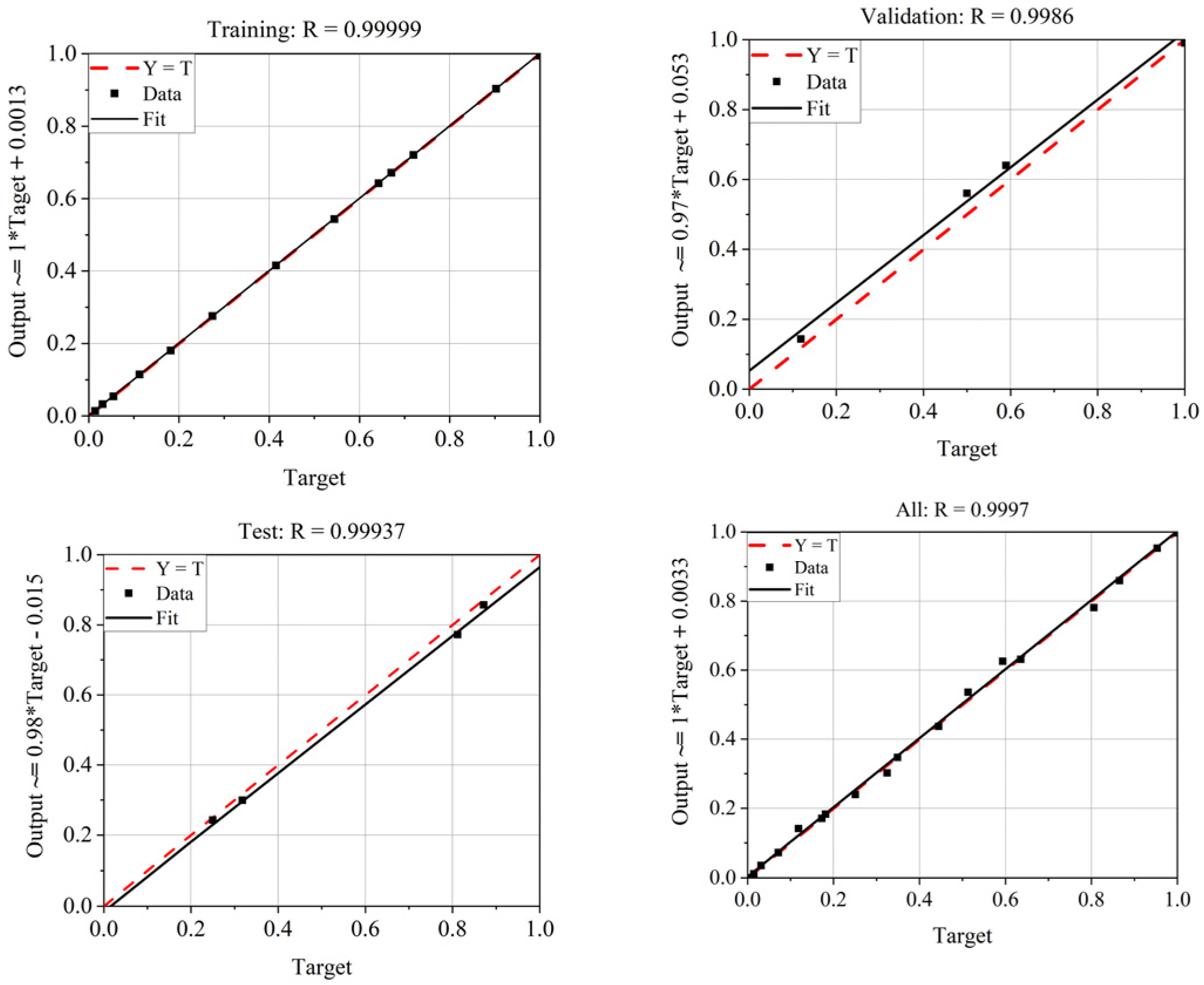 Sensors 24 04877 g011