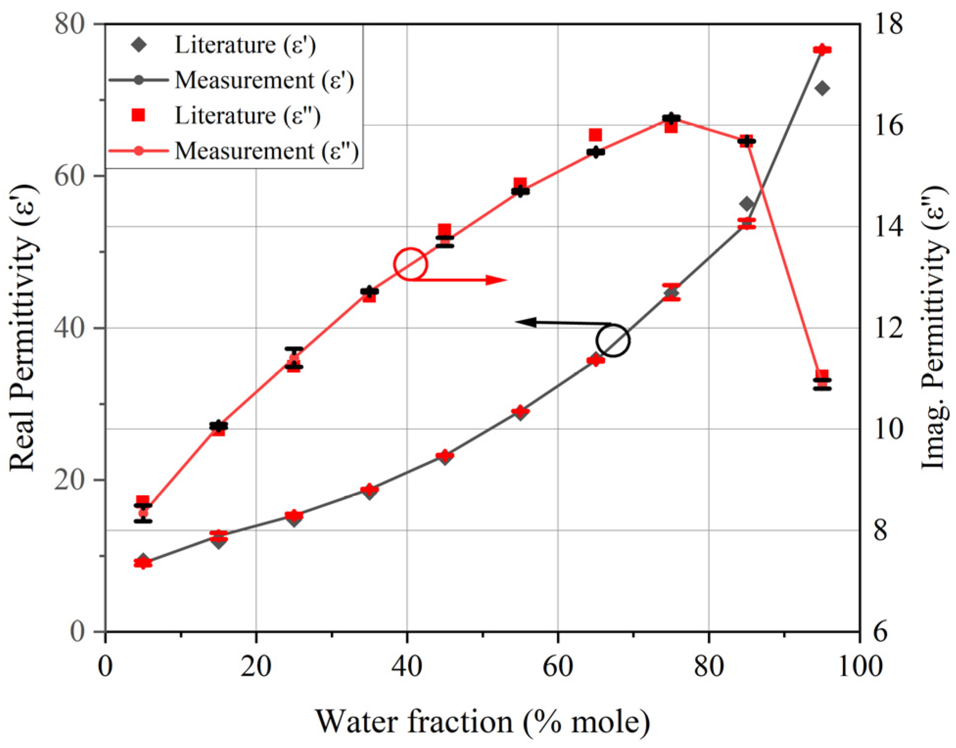 Sensors 24 04877 g013