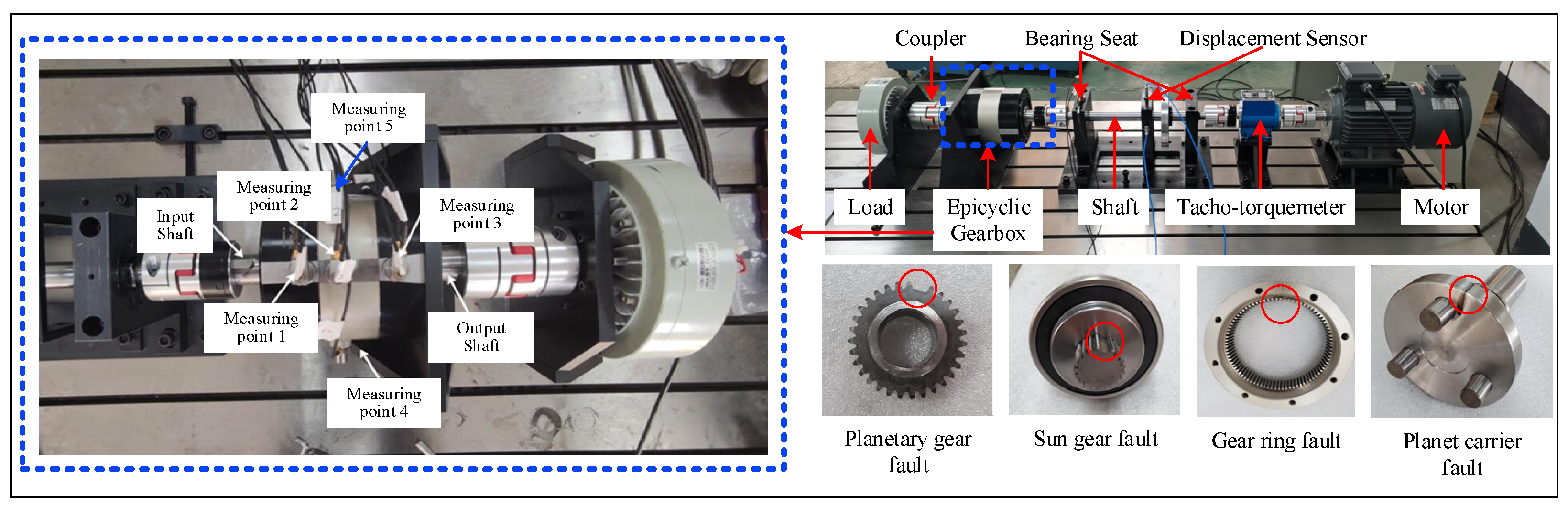Sensors 24 04887 g003