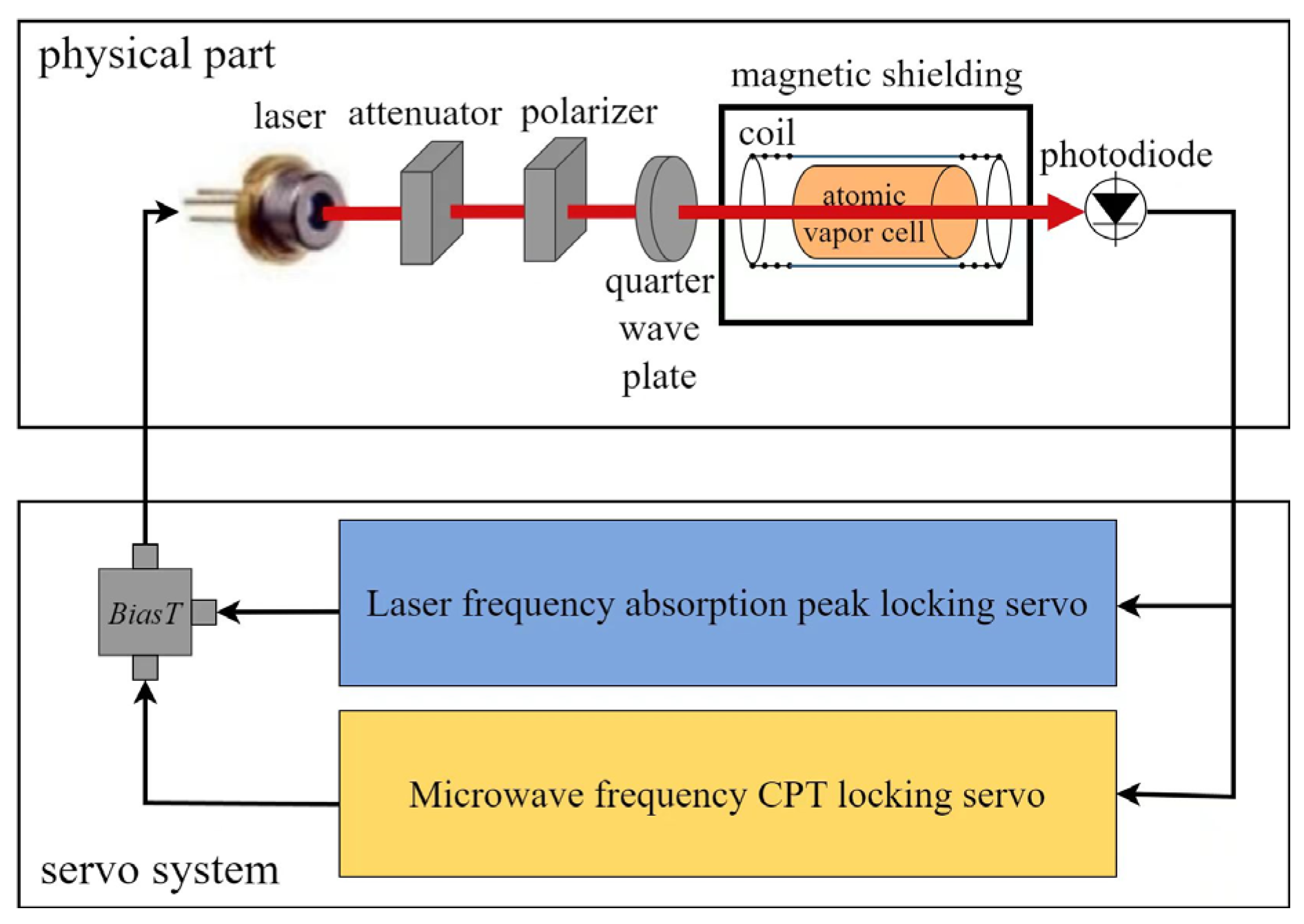 Sensors 24 04897 g003