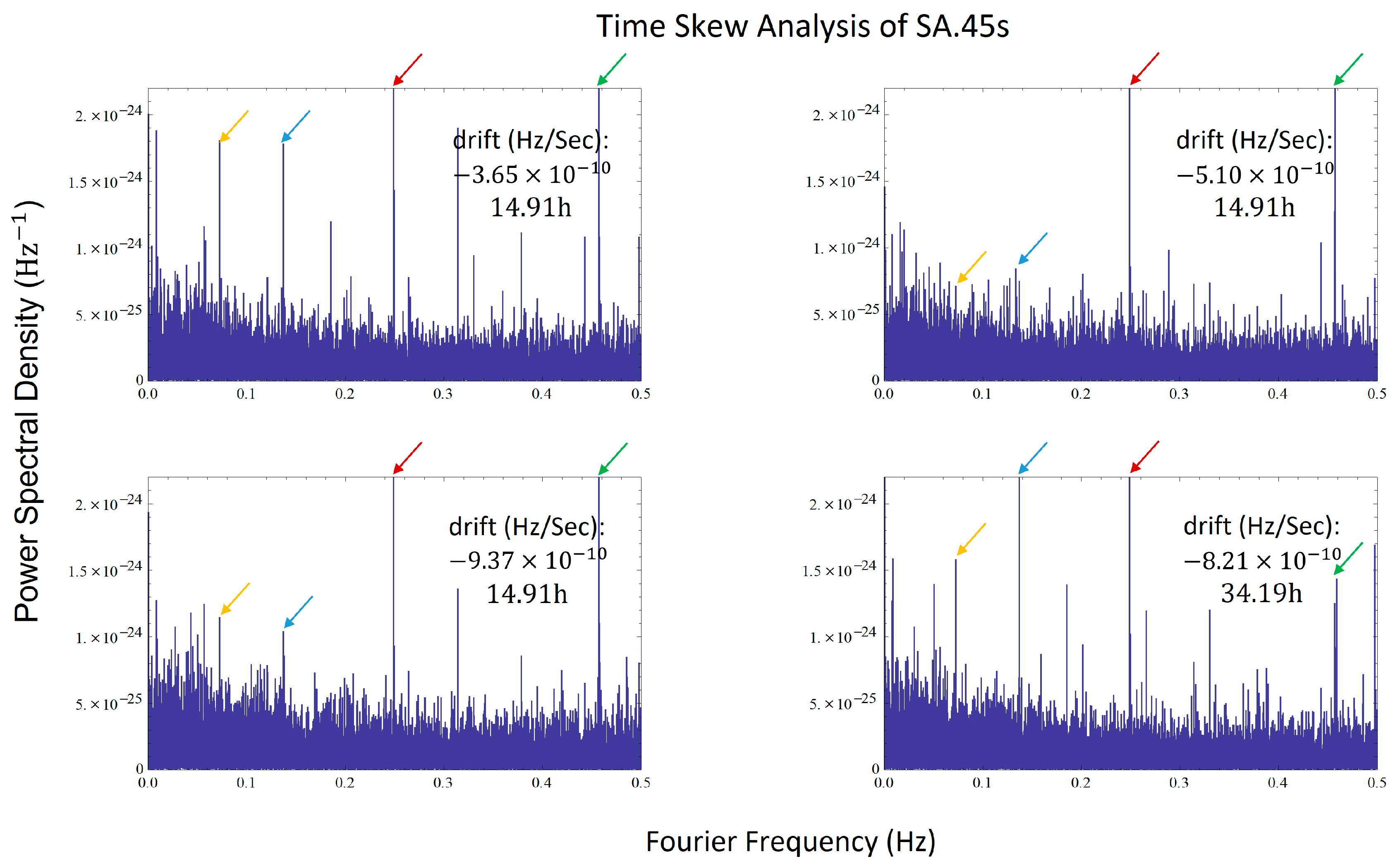 Sensors 24 04897 g008
