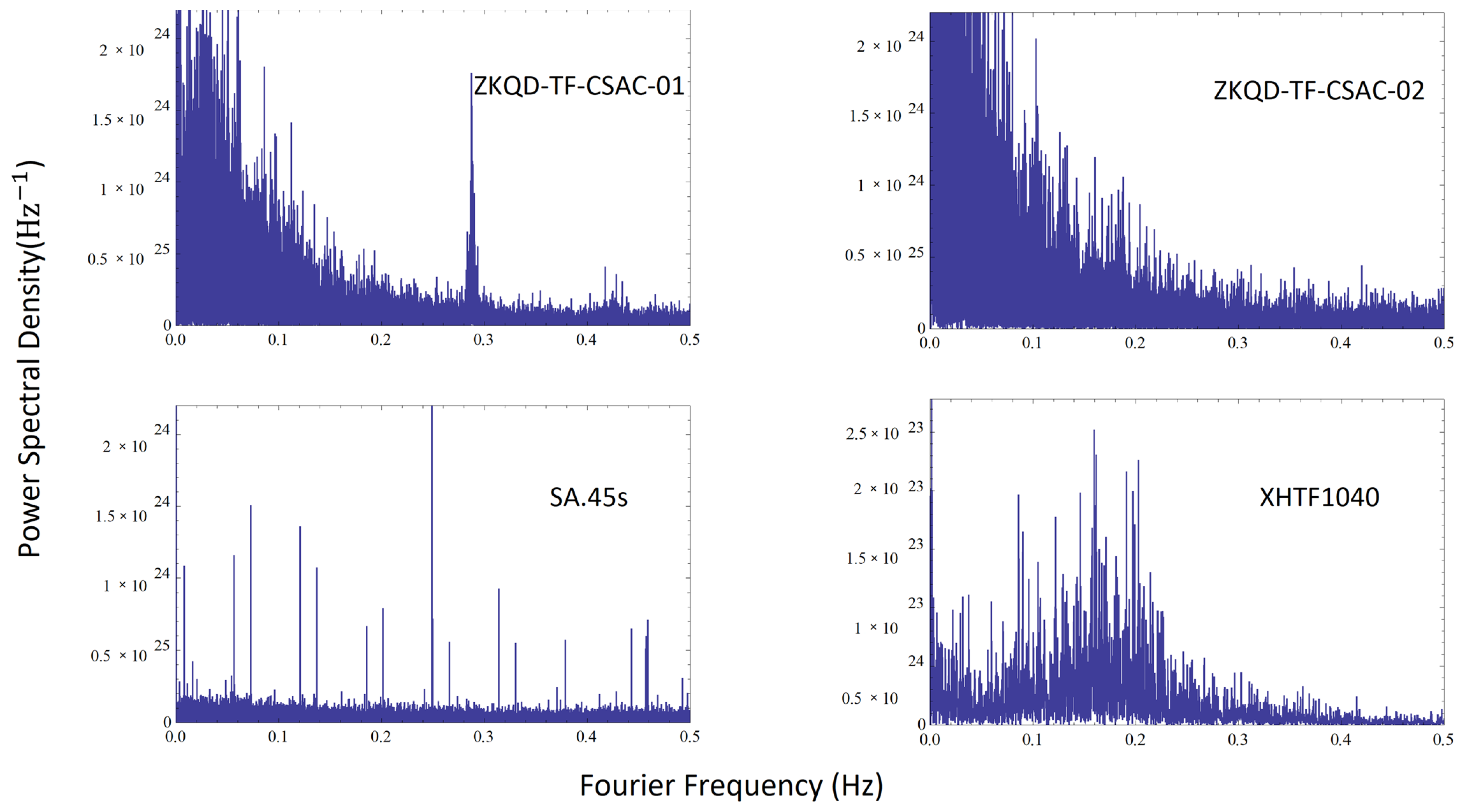 Sensors 24 04897 g009