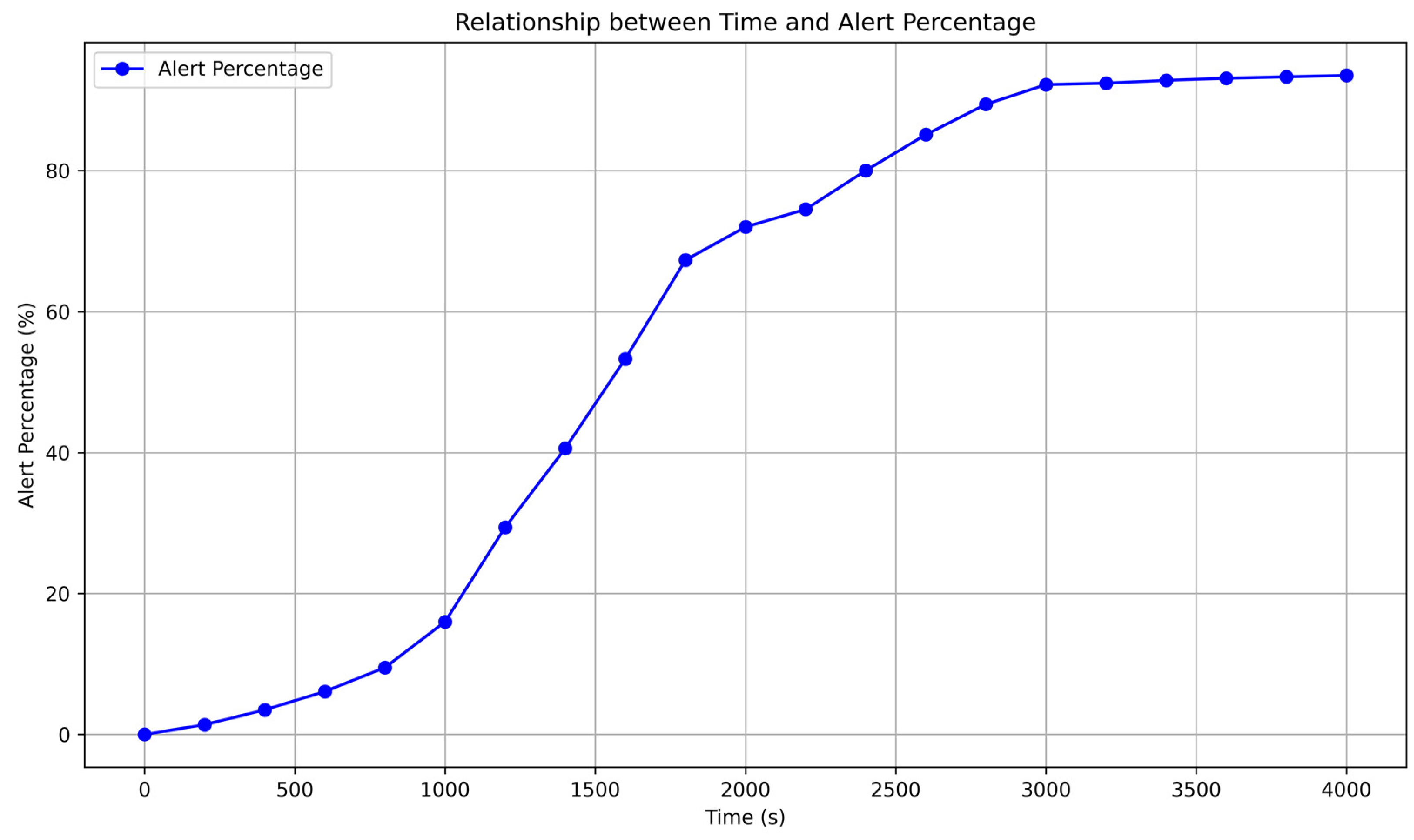 Sensors 24 04897 g014