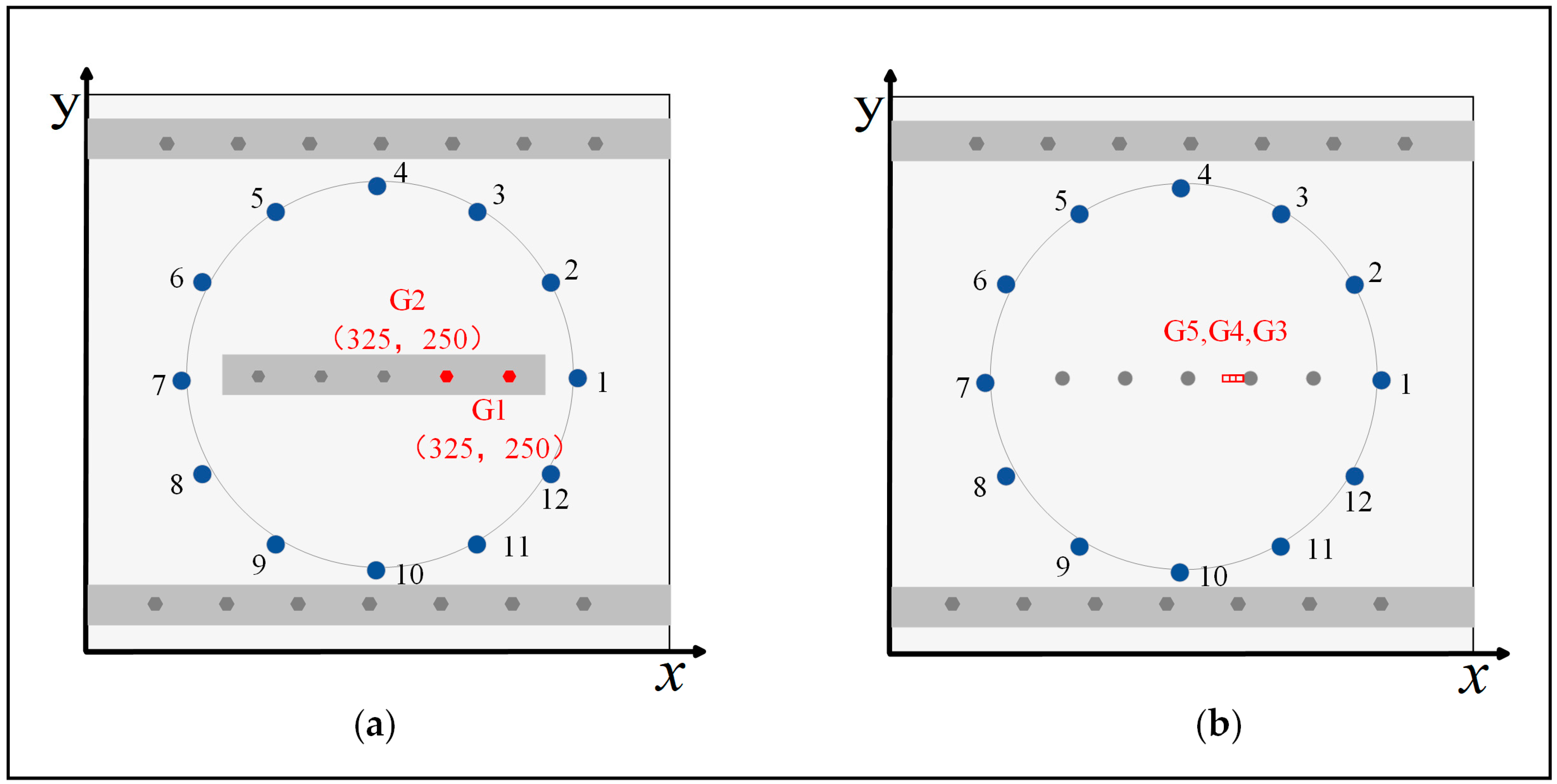 Sensors 24 04904 g007