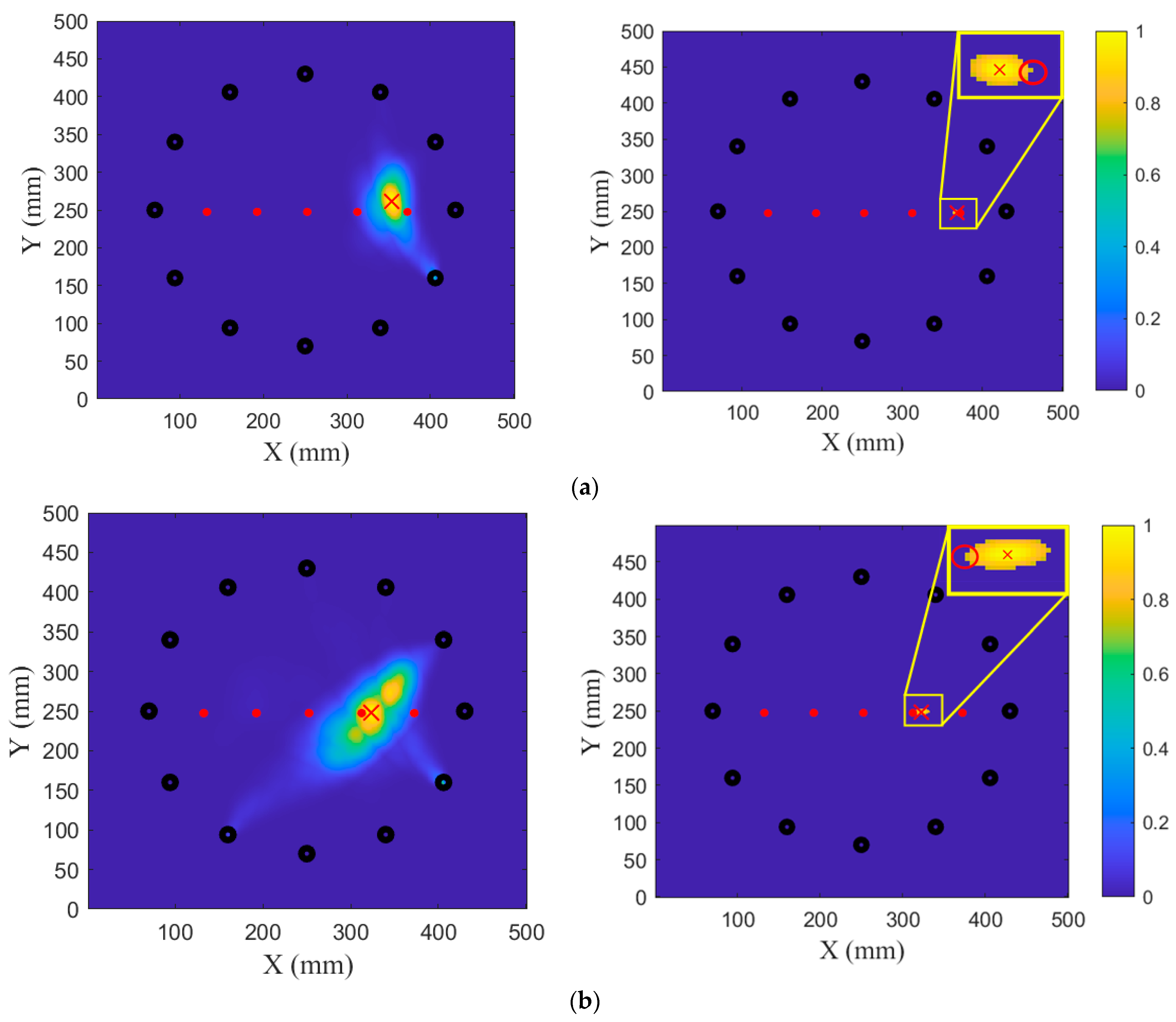 Sensors 24 04904 g012