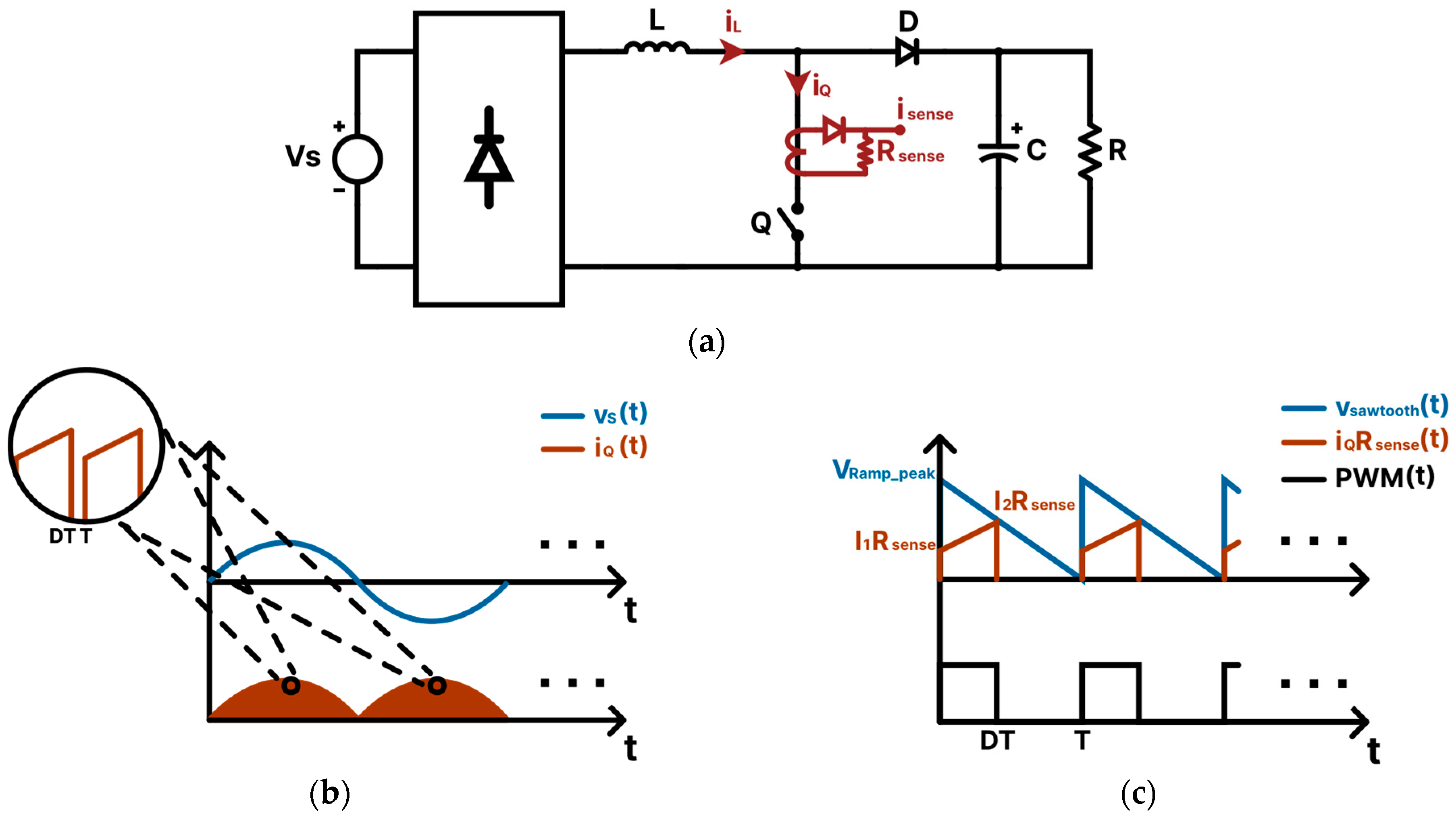 Sensors 24 04910 g001