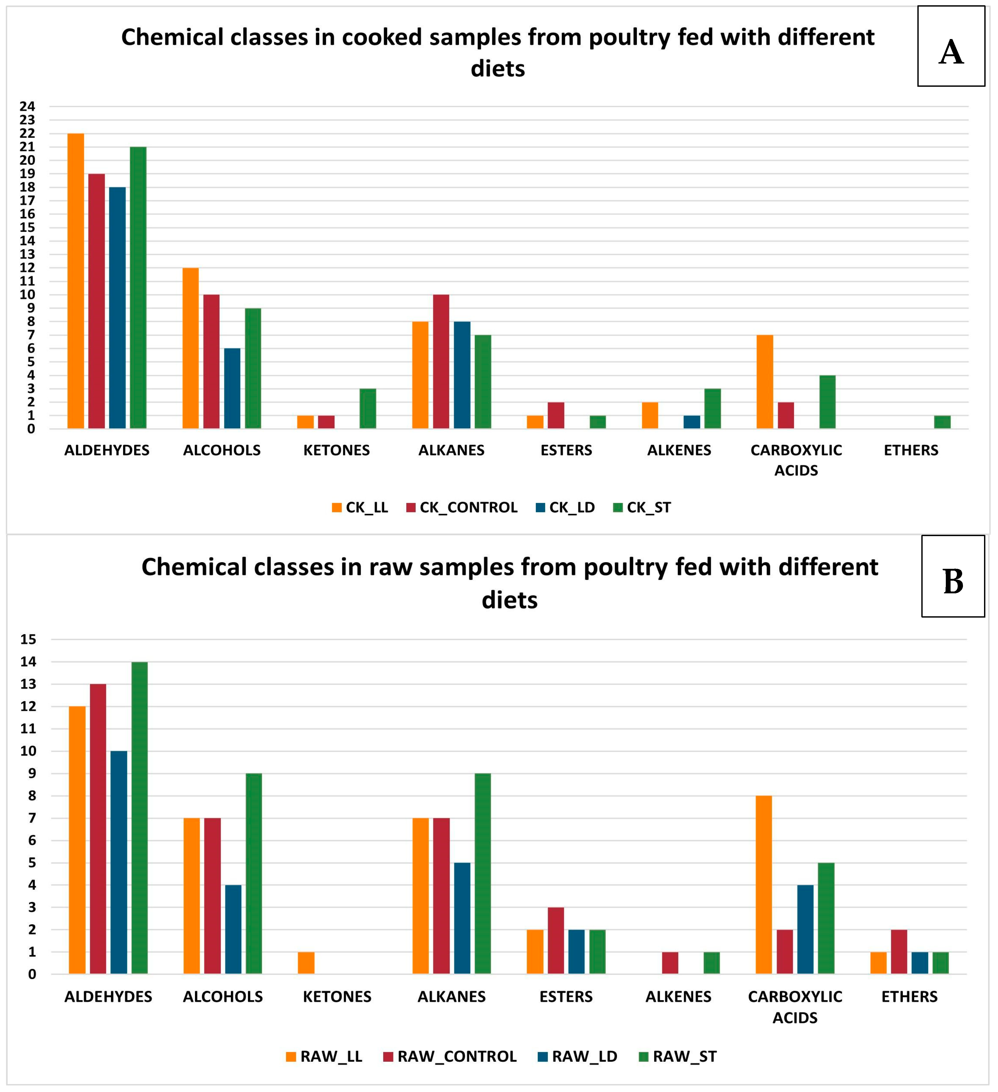 Sensors 24 04921 g003