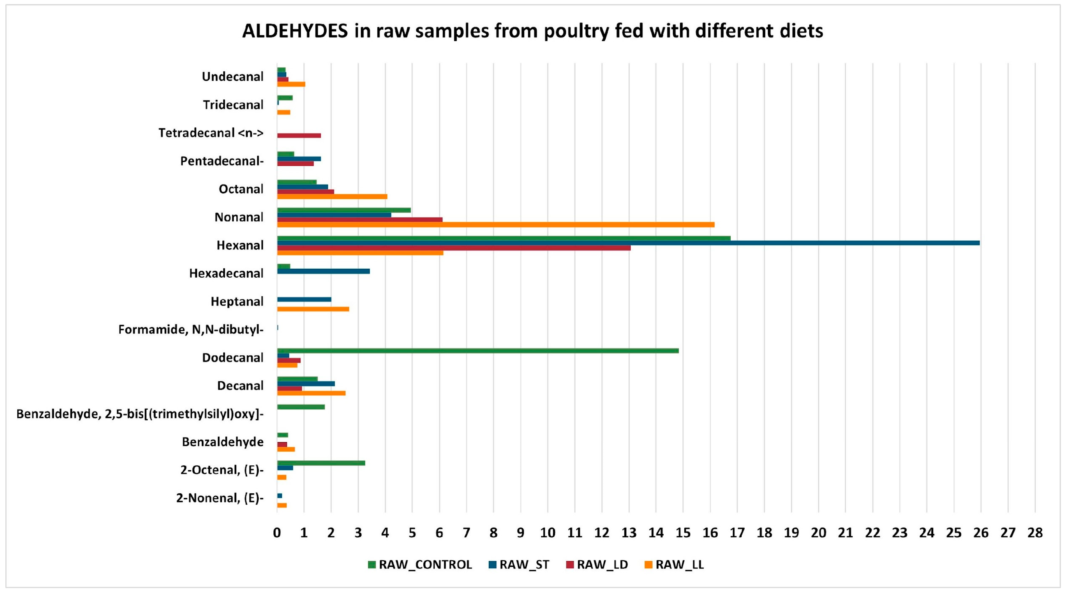 Sensors 24 04921 g005