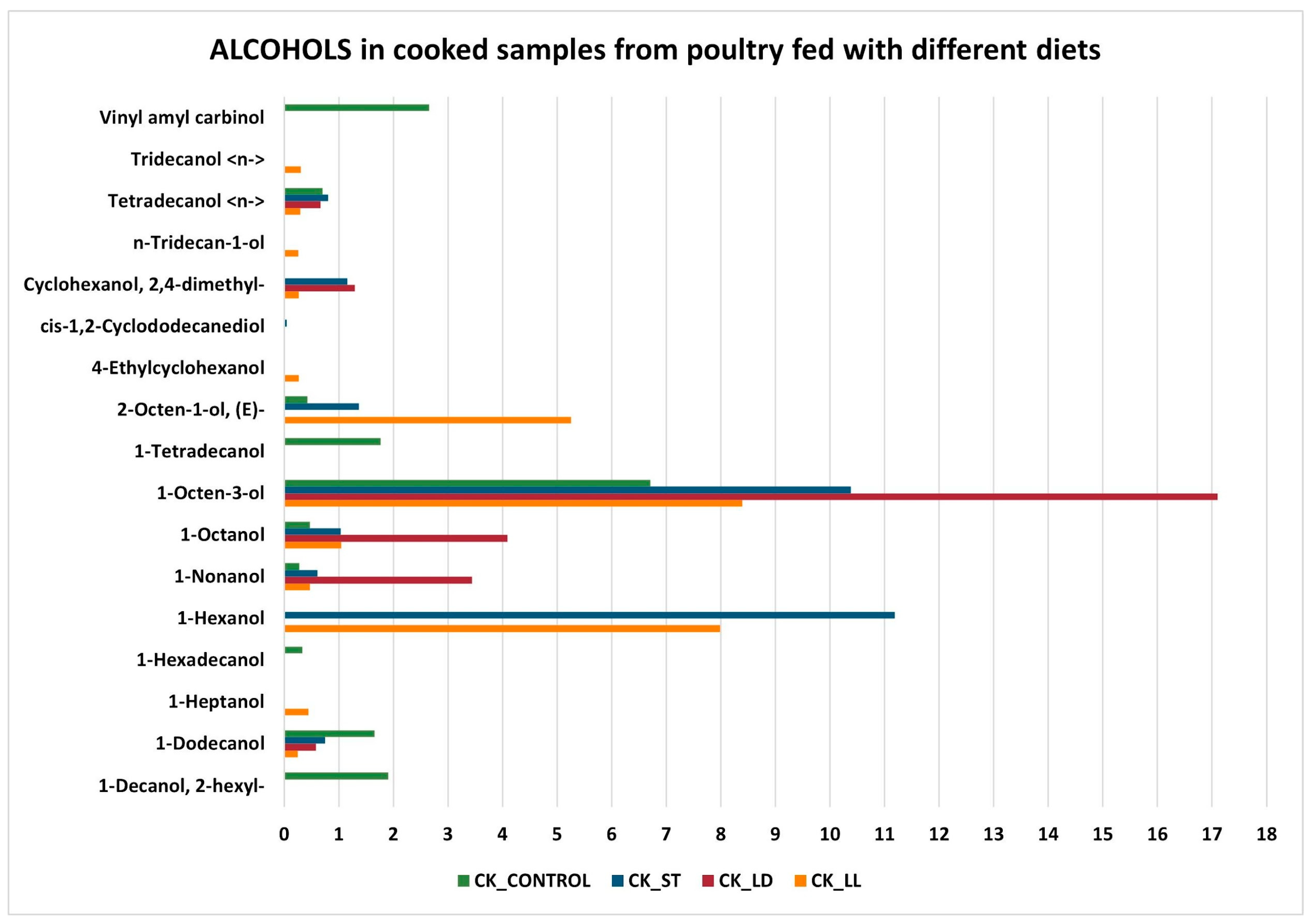 Sensors 24 04921 g006