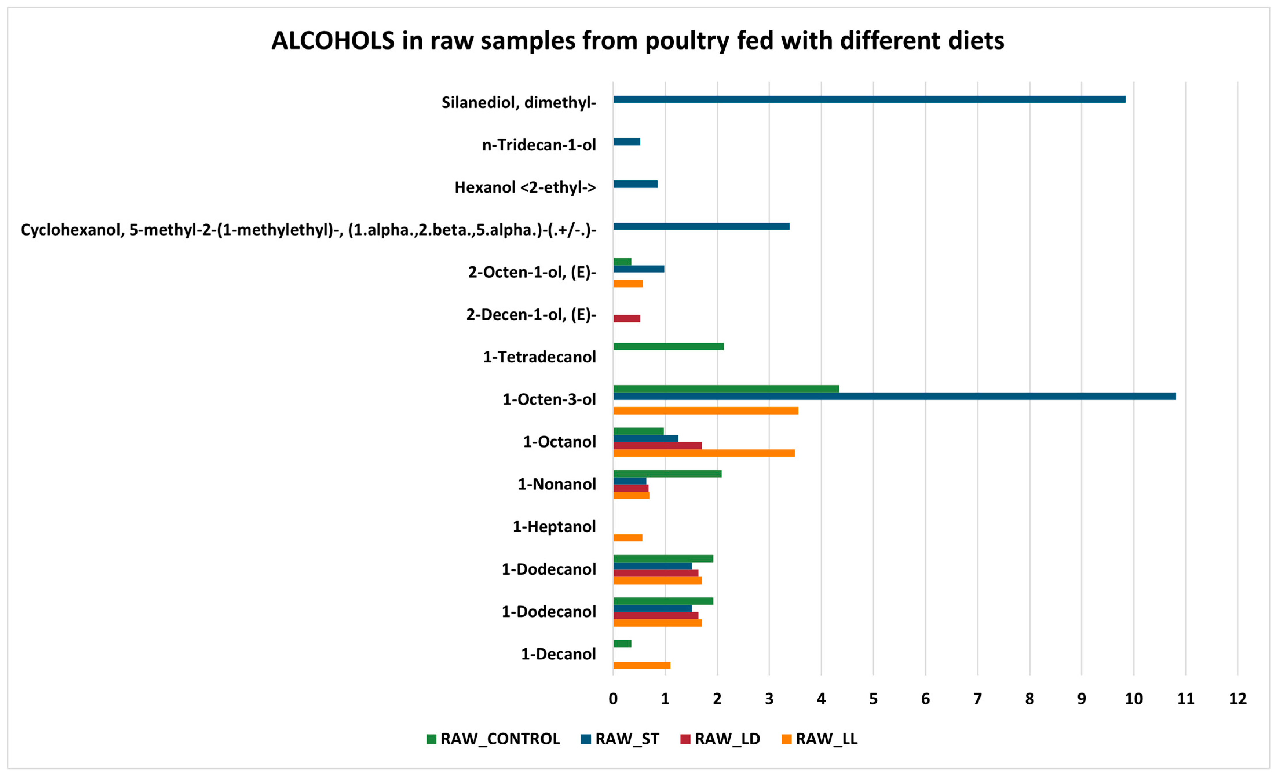 Sensors 24 04921 g007