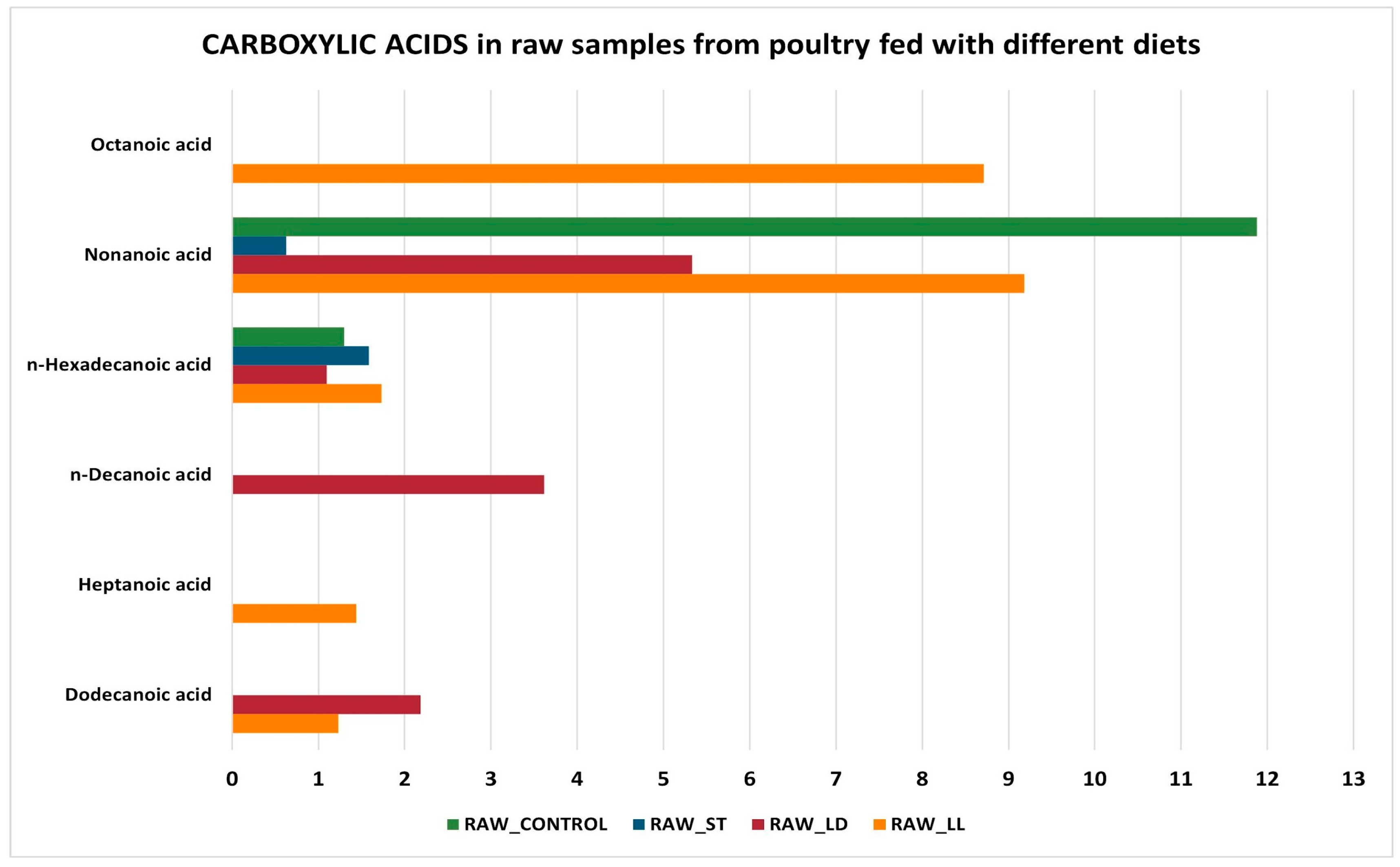 Sensors 24 04921 g009
