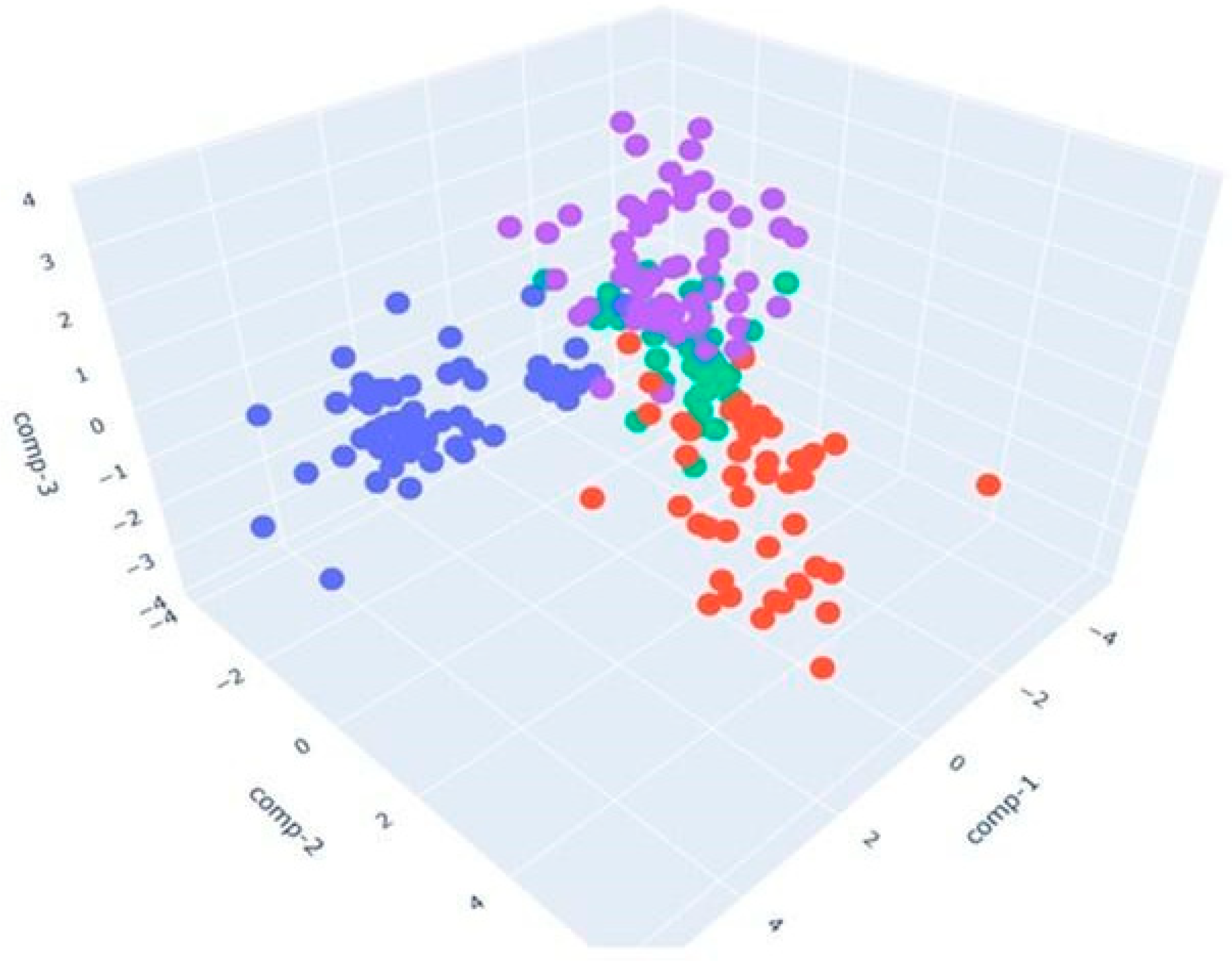 Sensors 24 04921 g012