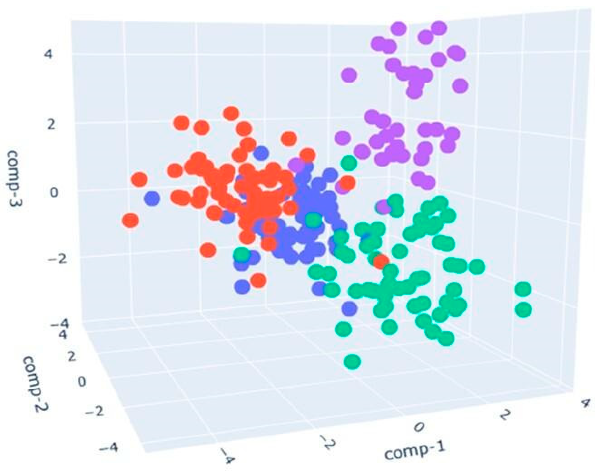 Sensors 24 04921 g013