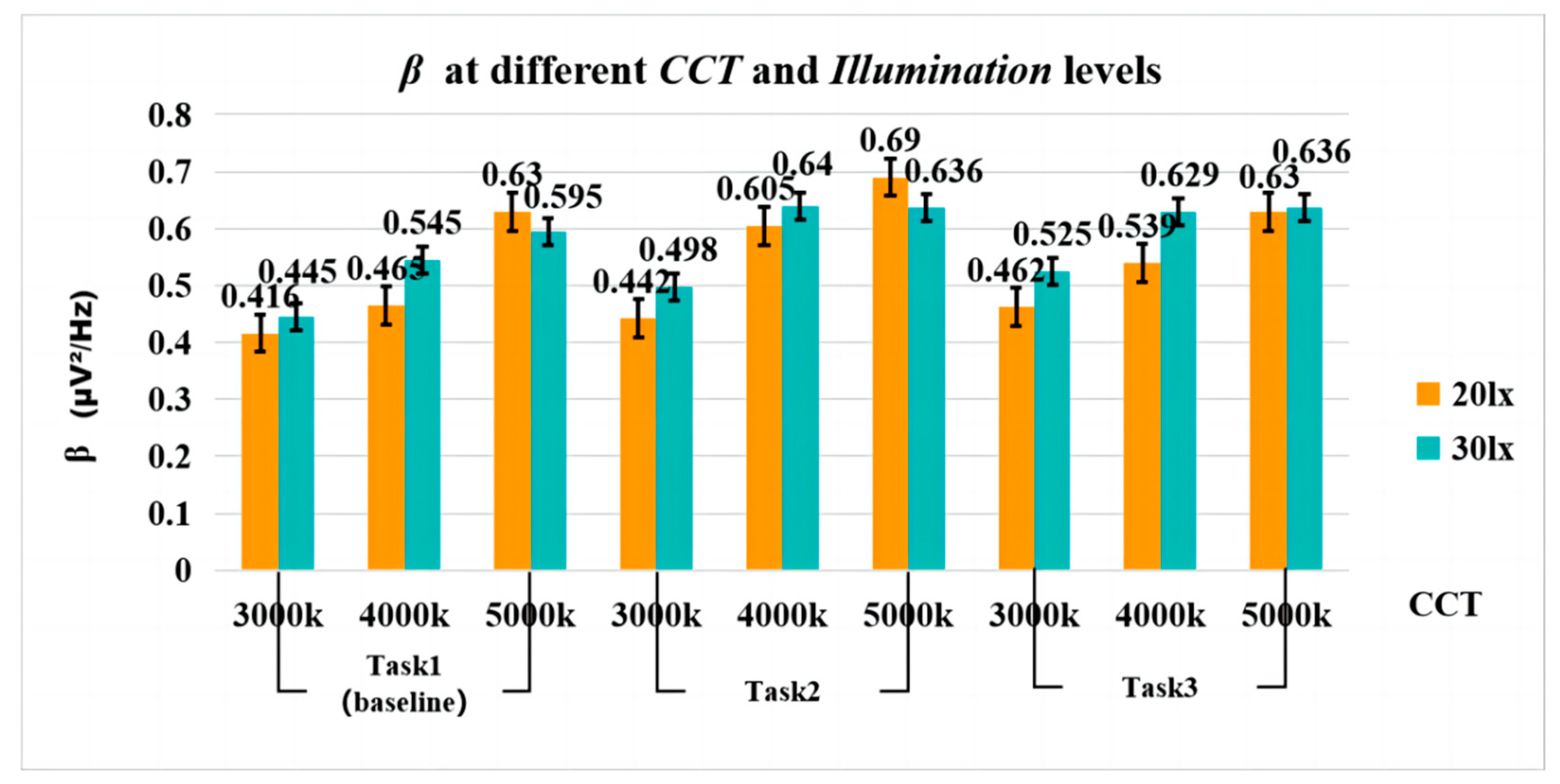 Sensors 24 04927 g012