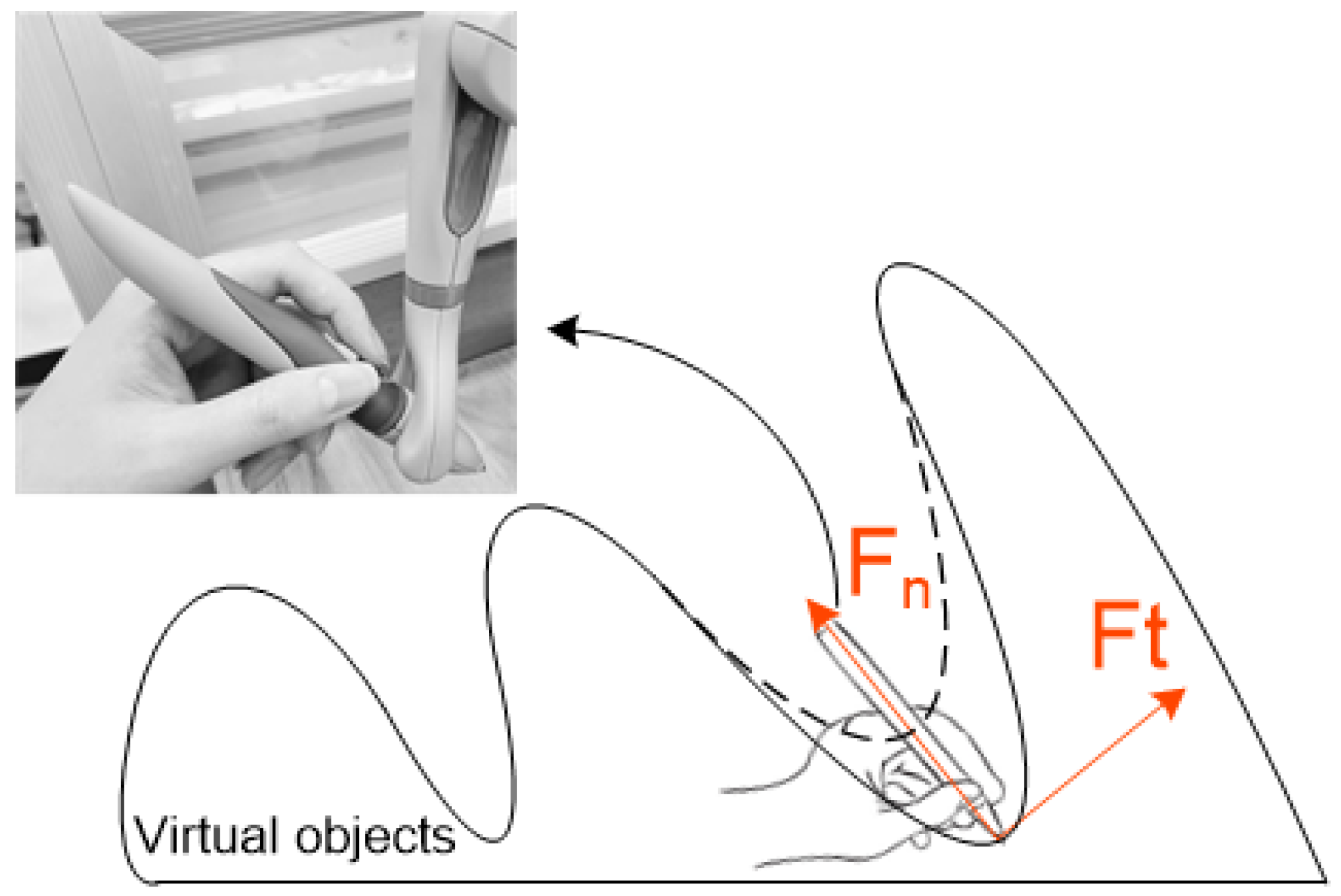 Sensors 24 04932 g003