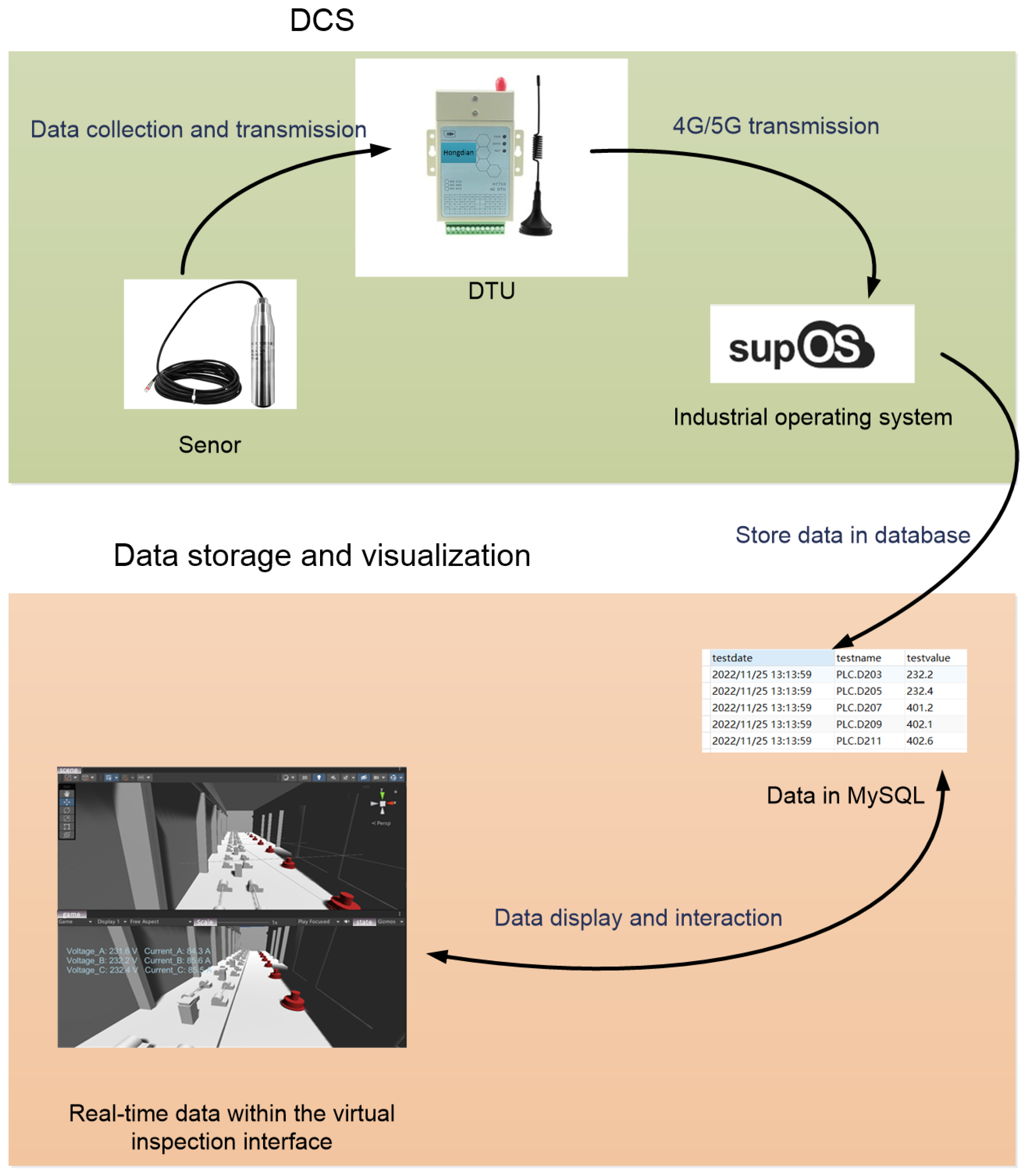 Sensors 24 04932 g004