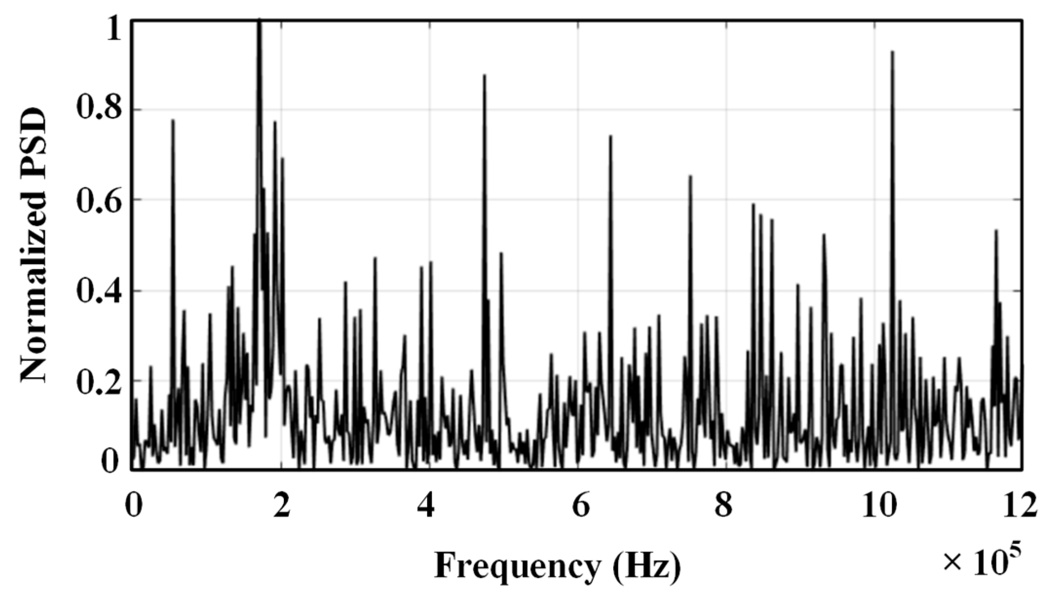 Sensors 24 04937 g004