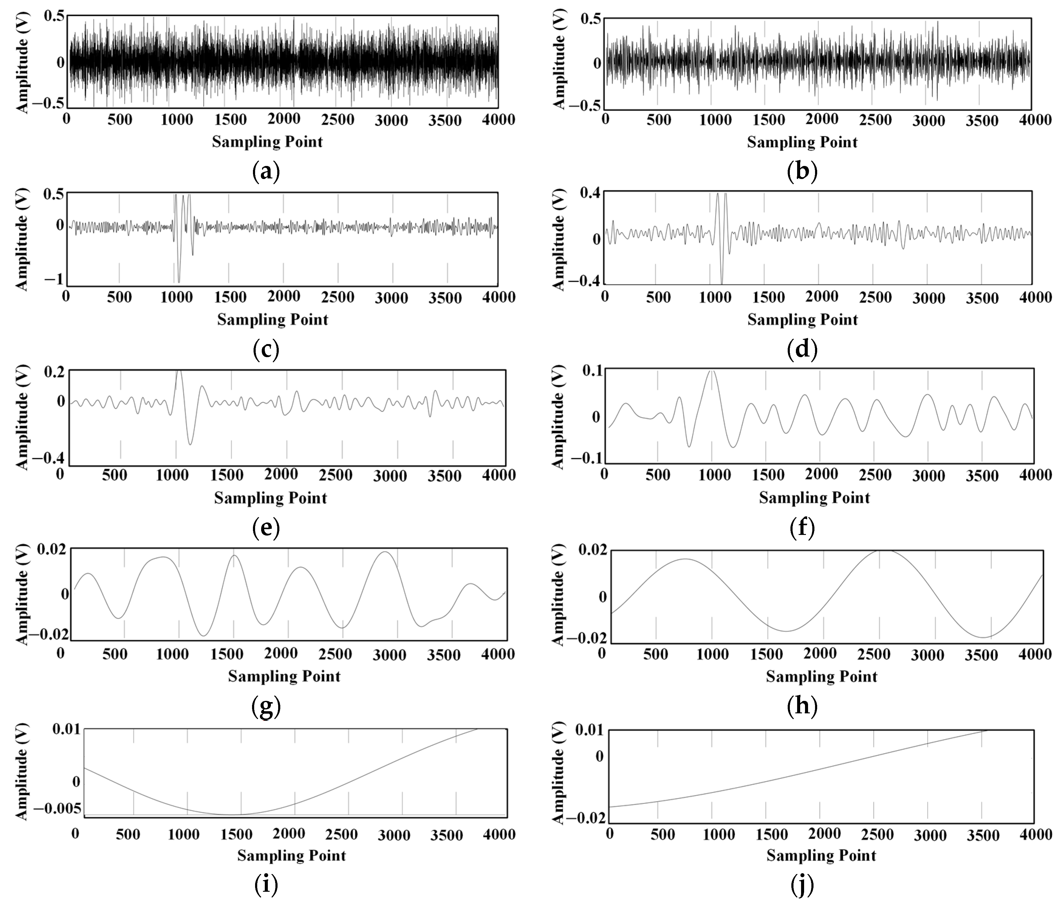 Sensors 24 04937 g005