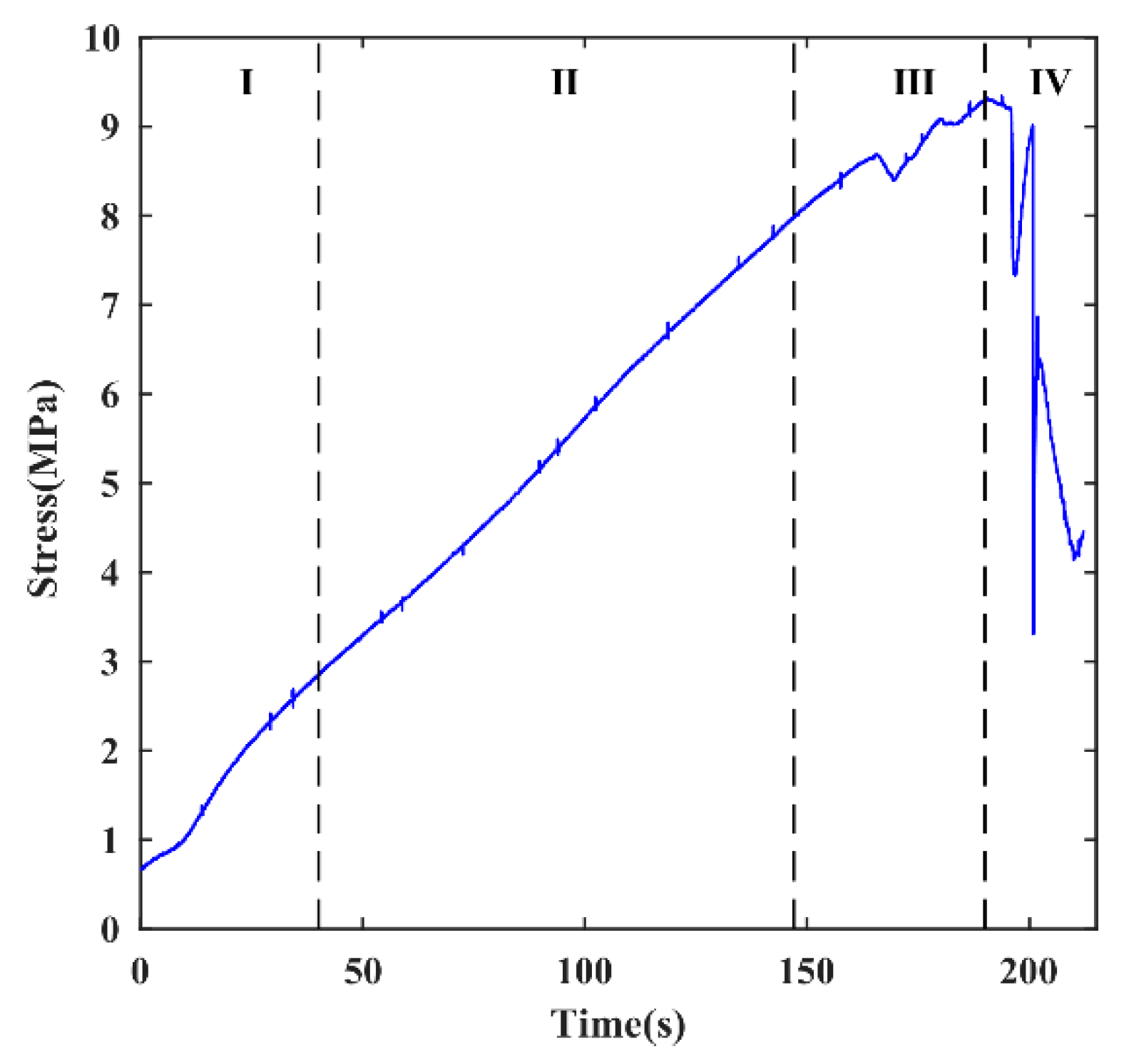 Sensors 24 04947 g003