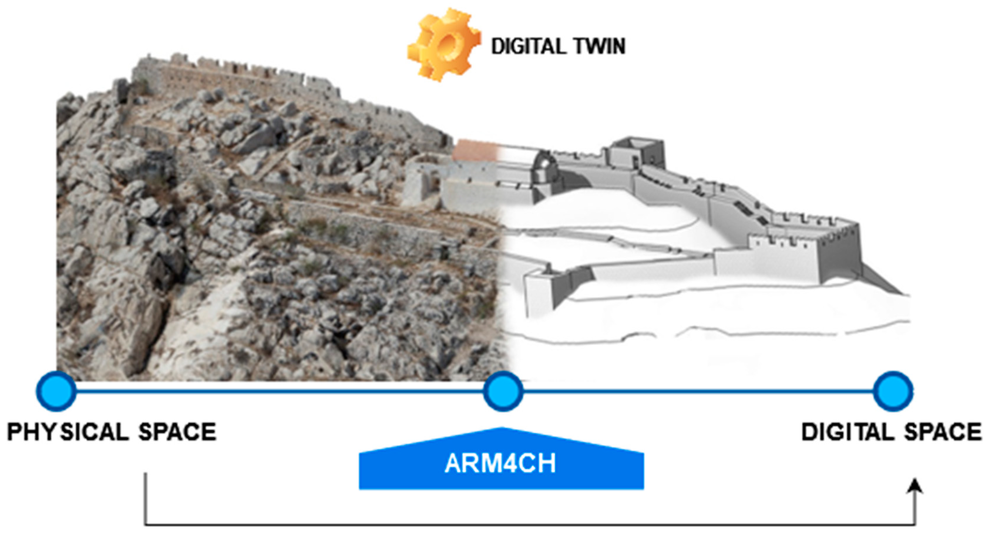 Sensors 24 04950 g010