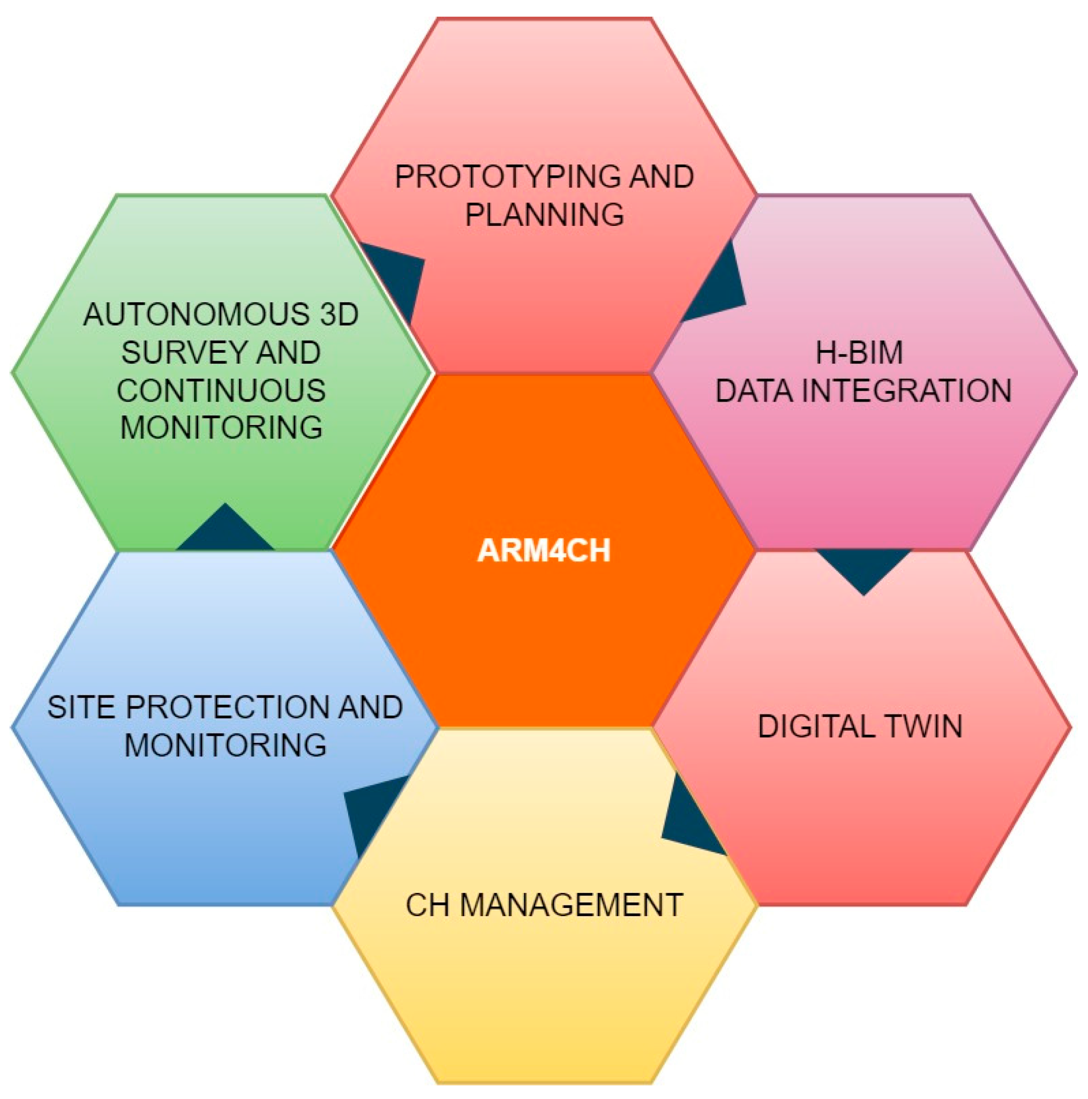 Sensors 24 04950 g011