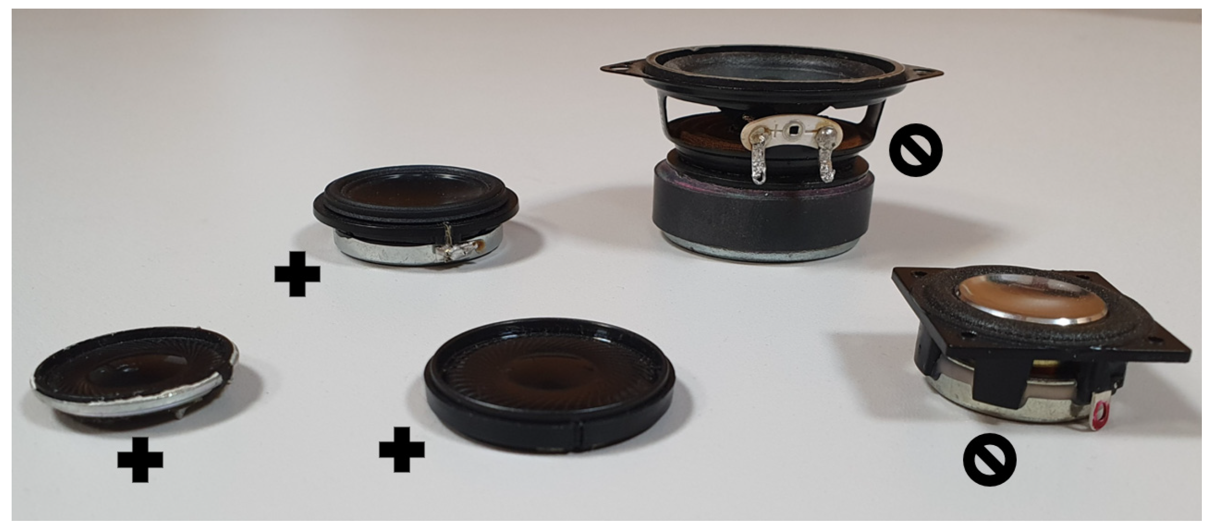 Sensors 24 04958 g002