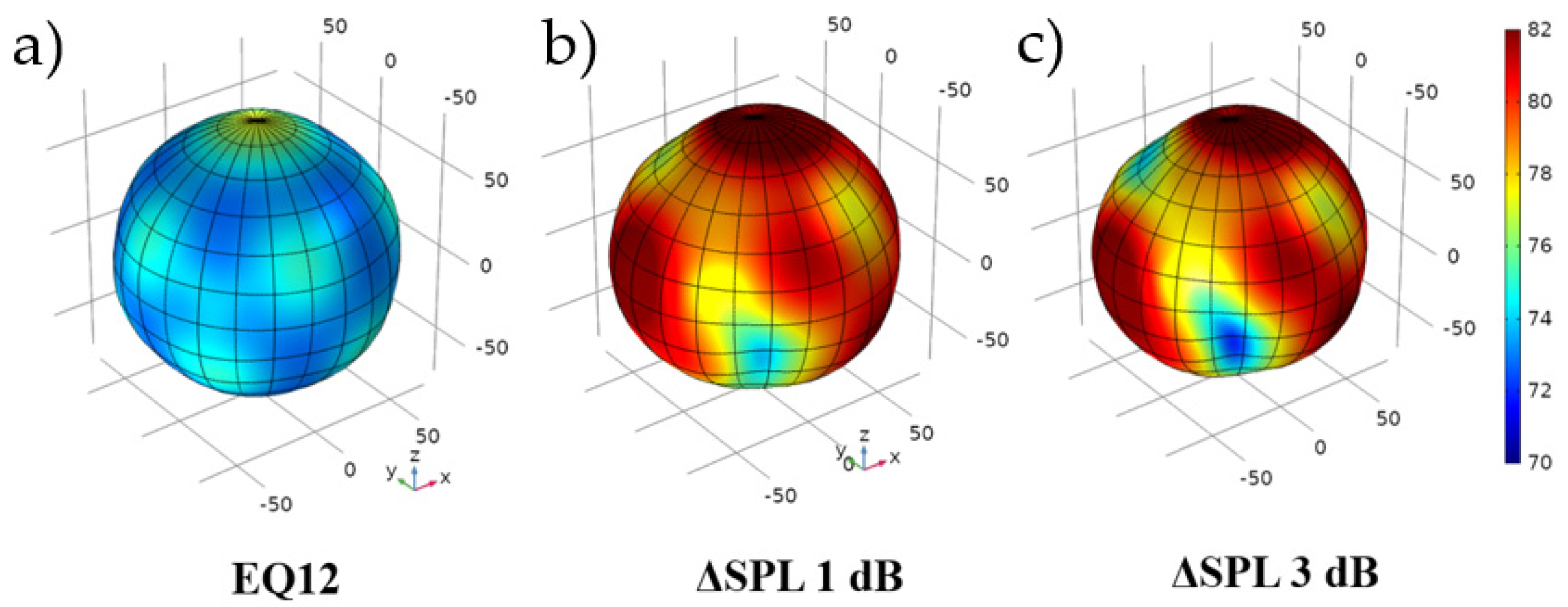 Sensors 24 04958 g010