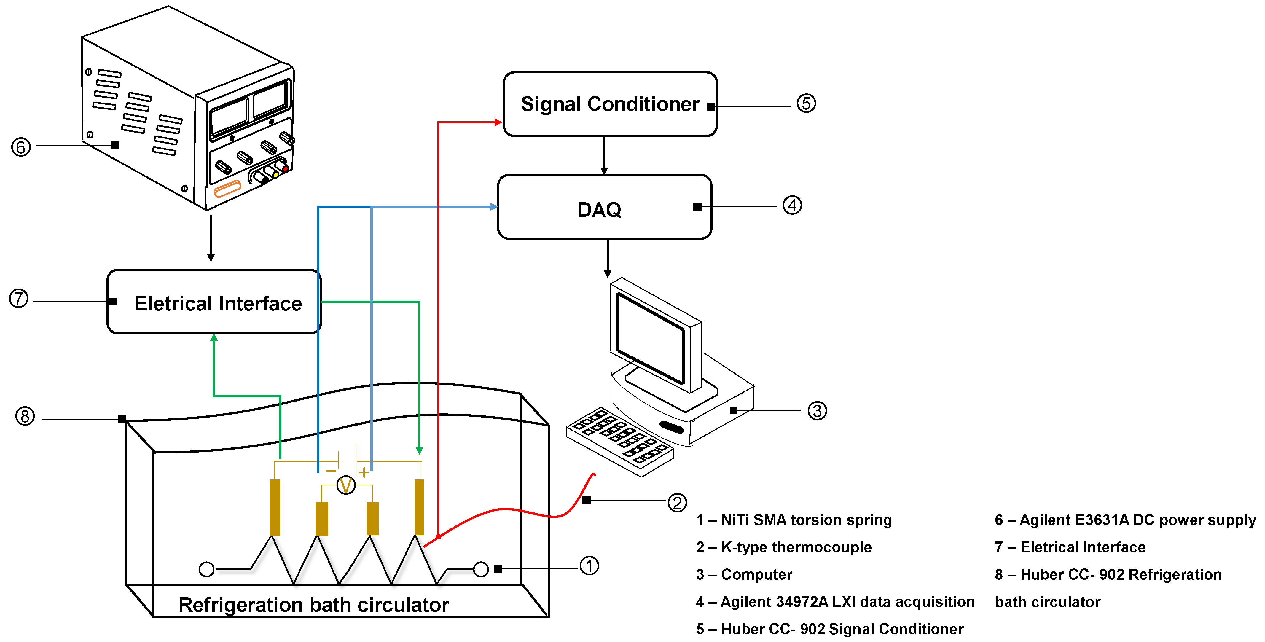 Sensors 24 04973 g002