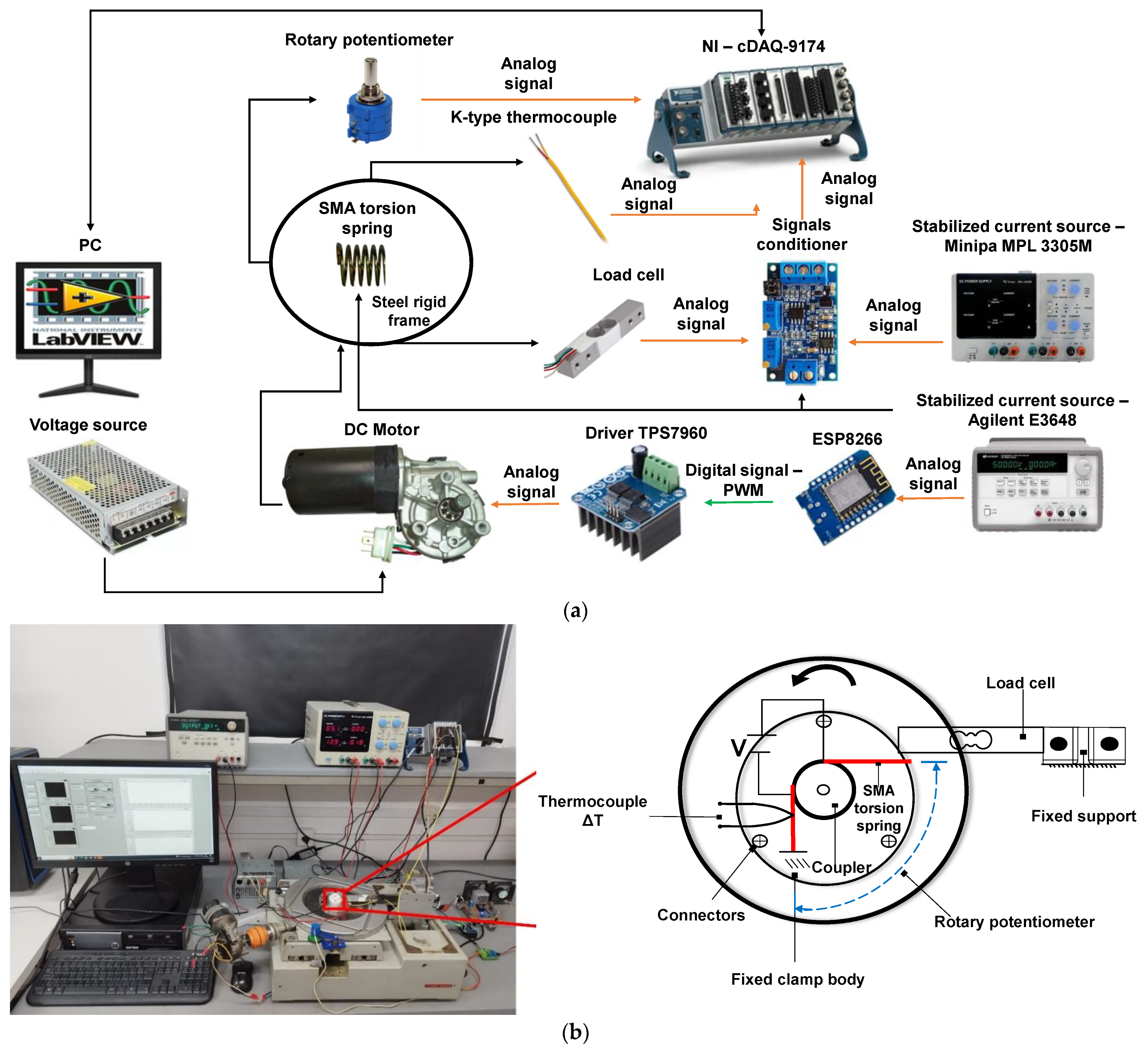 Sensors 24 04973 g003