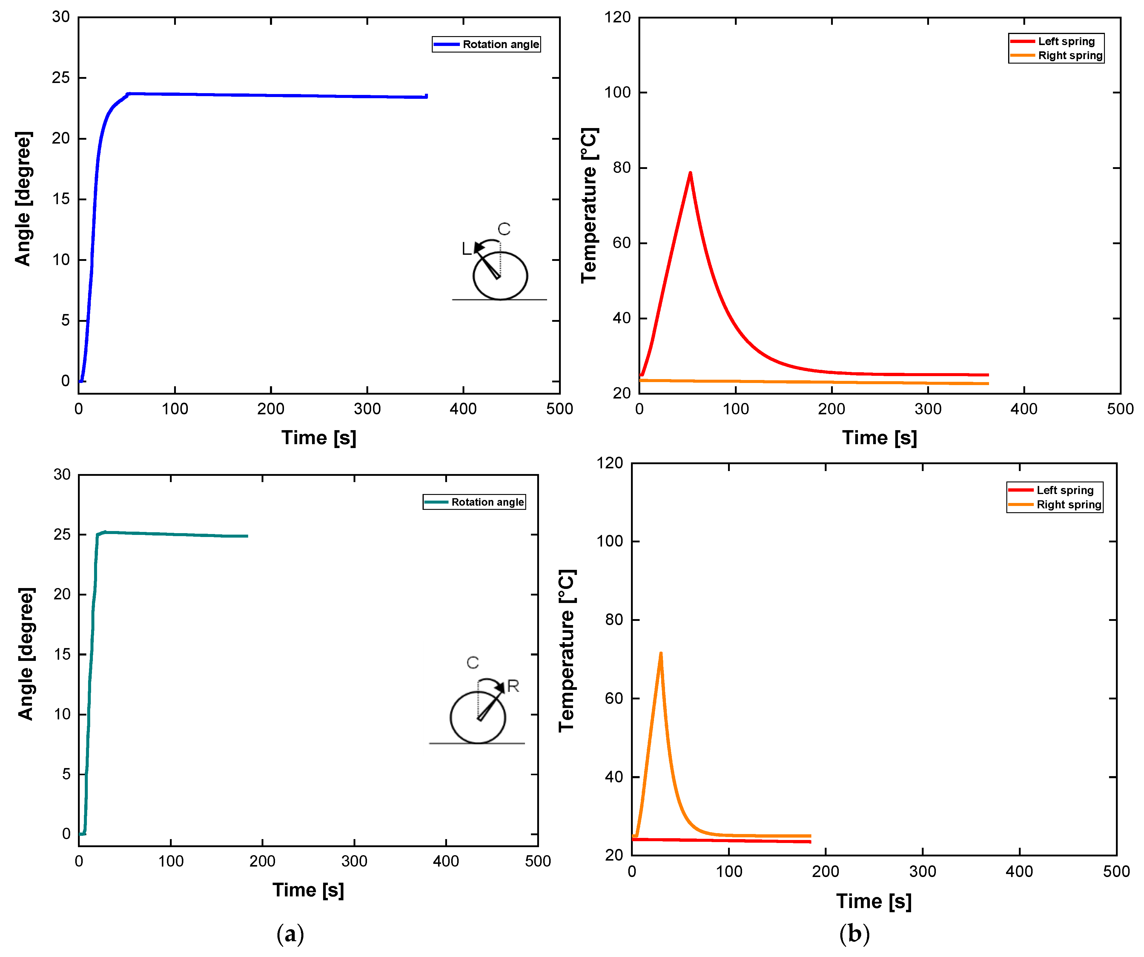 Sensors 24 04973 g010