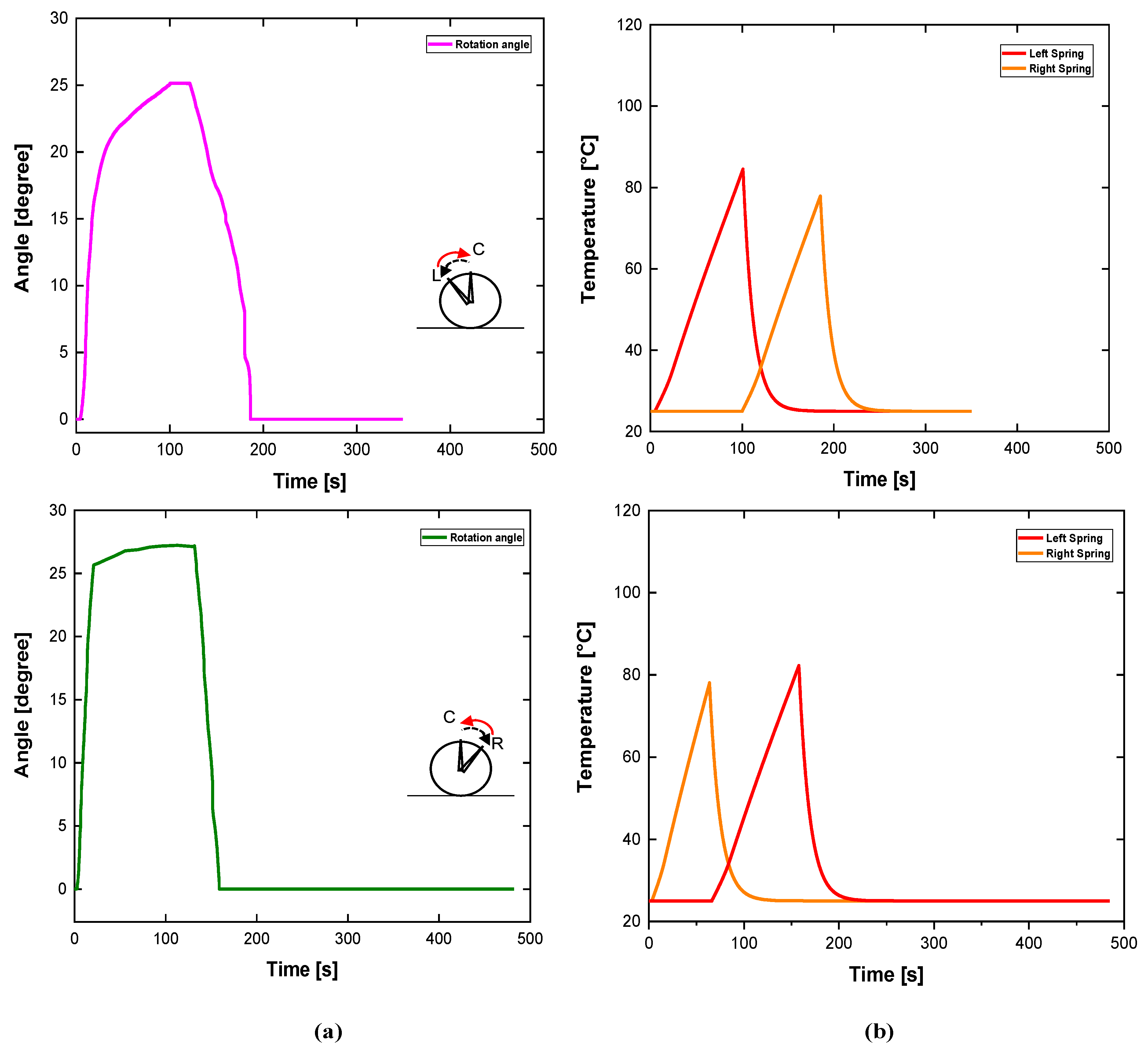 Sensors 24 04973 g011