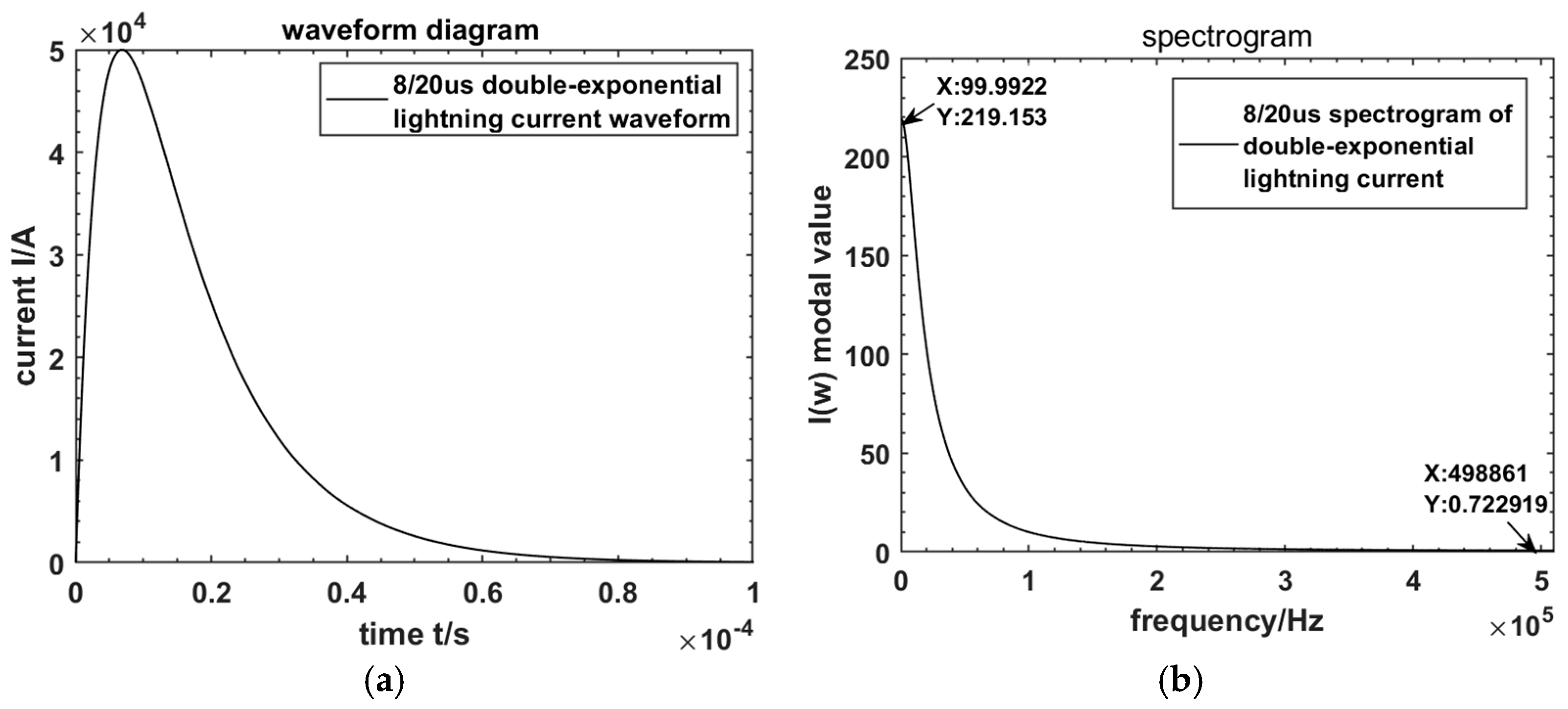 Sensors 24 04980 g001