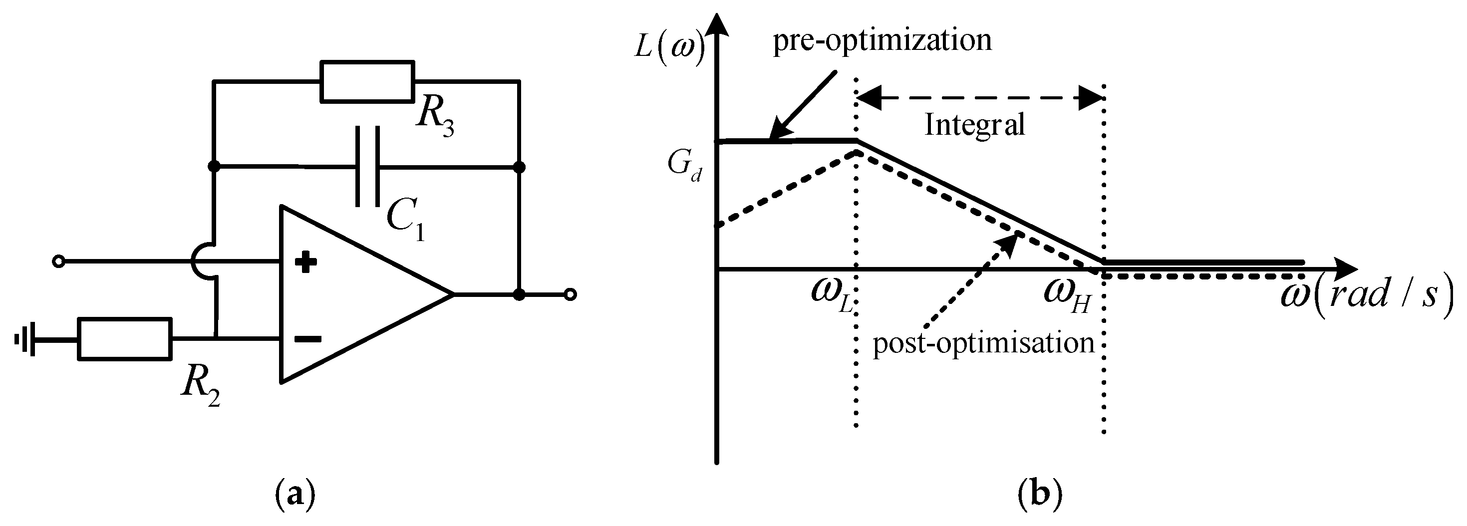Sensors 24 04980 g005