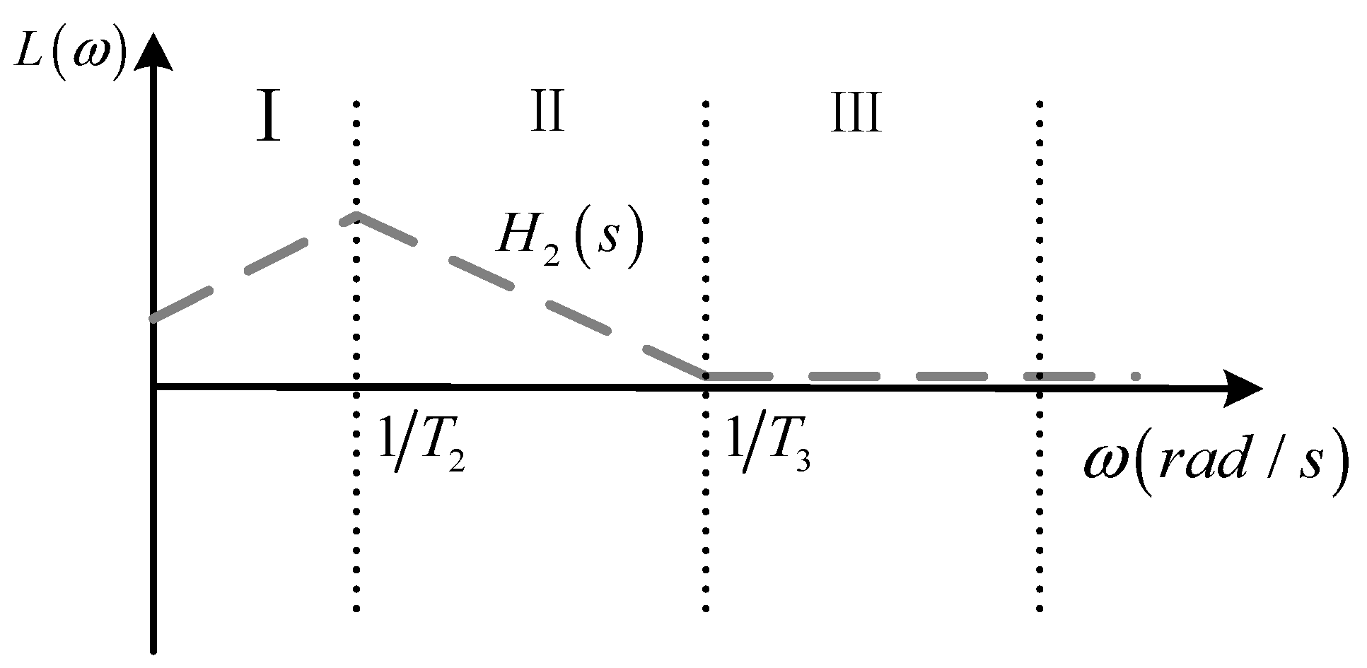 Sensors 24 04980 g007