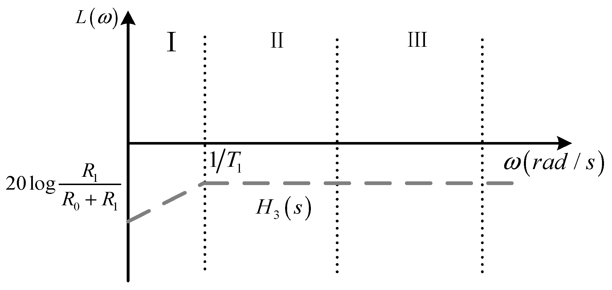 Sensors 24 04980 g008