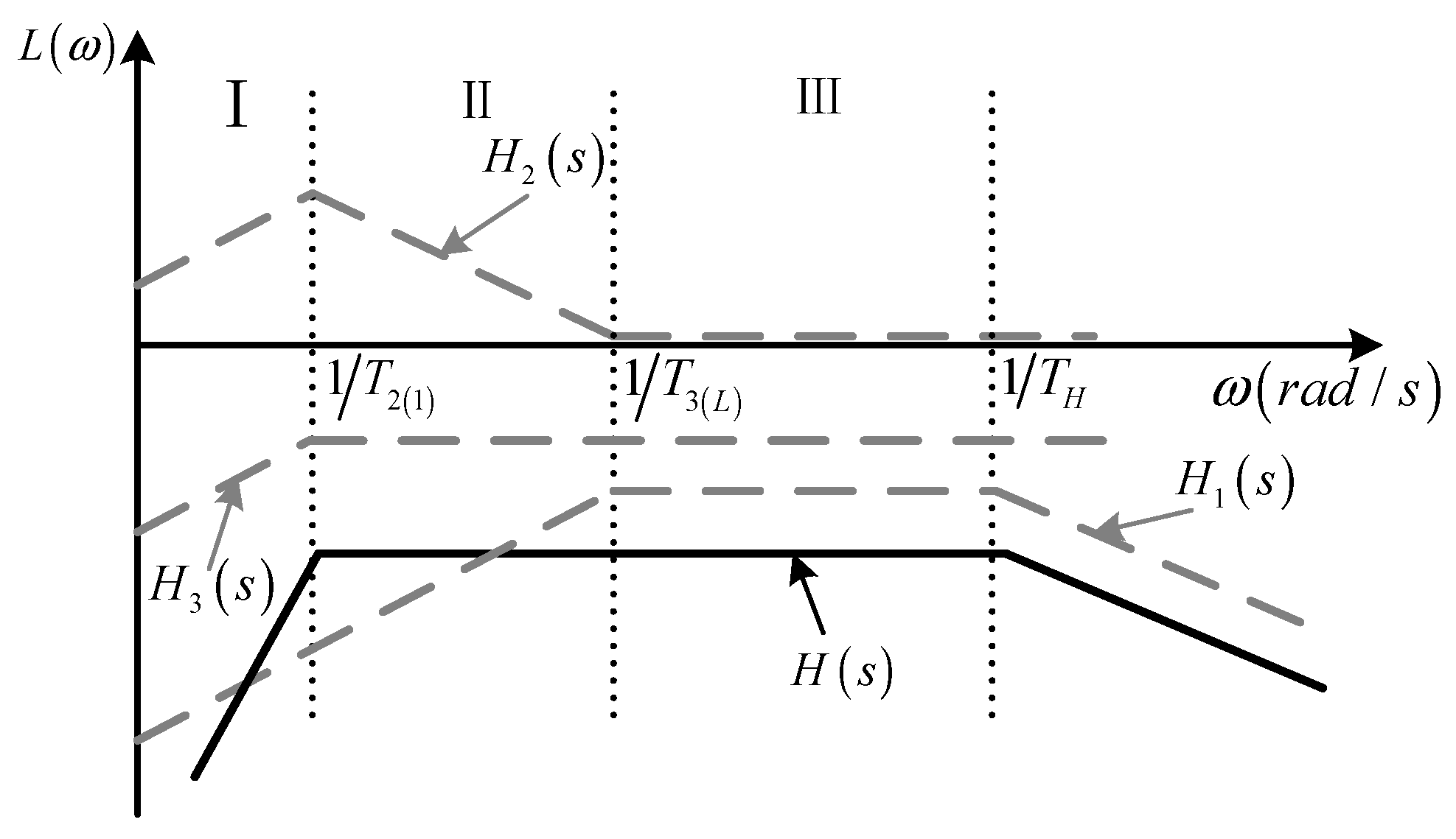 Sensors 24 04980 g009