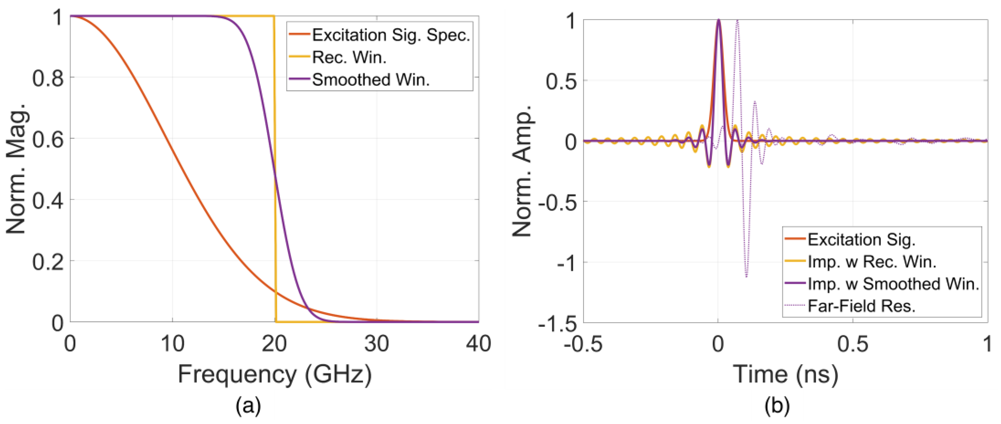 Sensors 24 04986 g002
