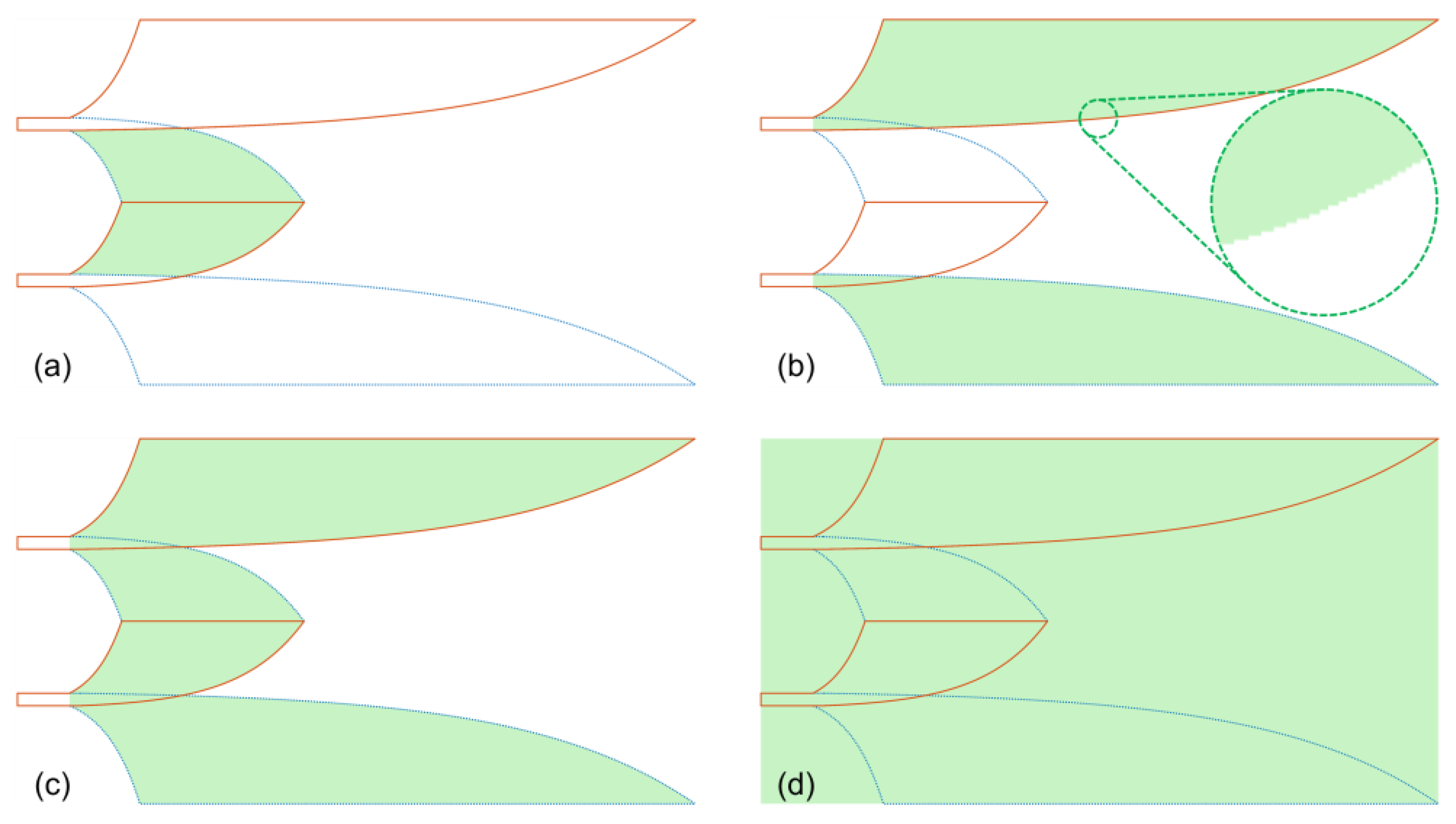 Sensors 24 04986 g007